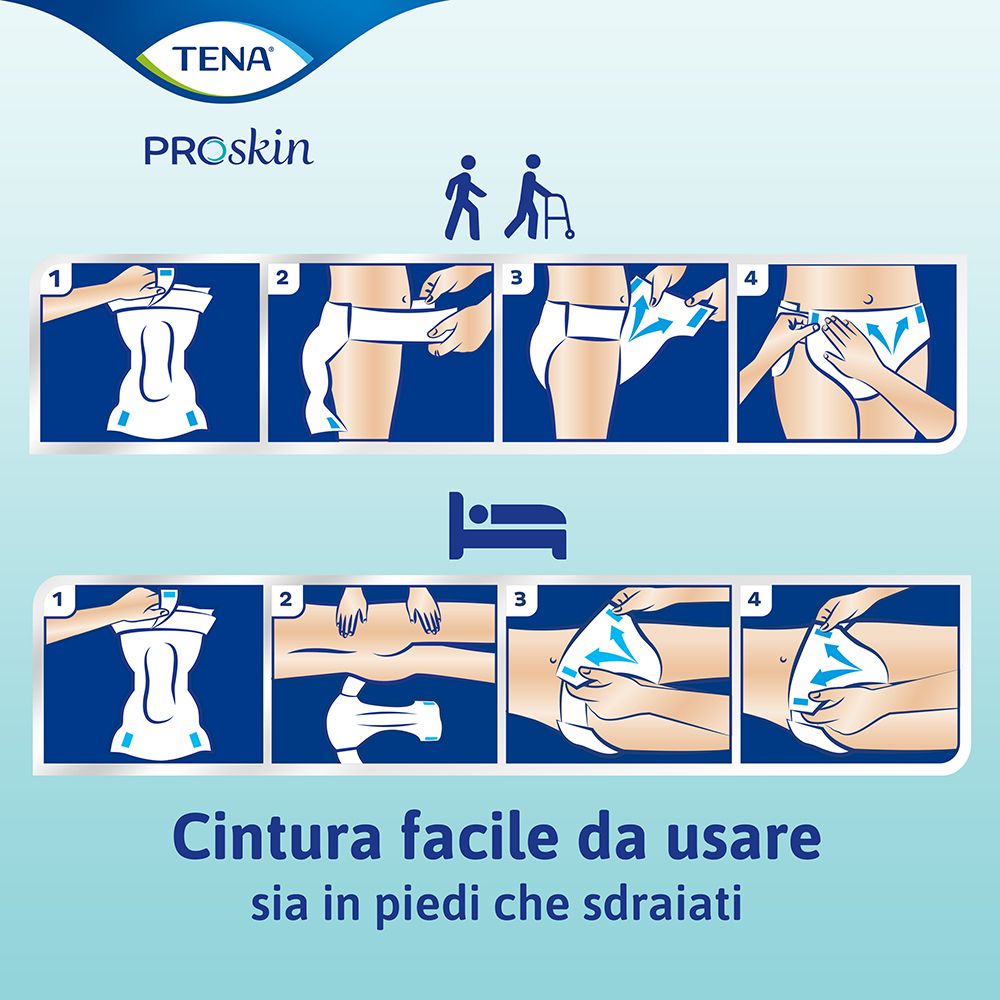 Illustrationen zur Anwendung von TENA Flex. Schritte 1-4. Text in italienischer Sprache.