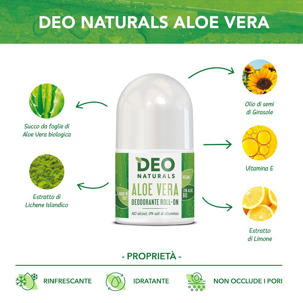 Deo Naturals Aloe Vera Roll-on mit Aloe Vera Saft, Vitamin E, Sonnenblumenöl und Zitronenextrakt.