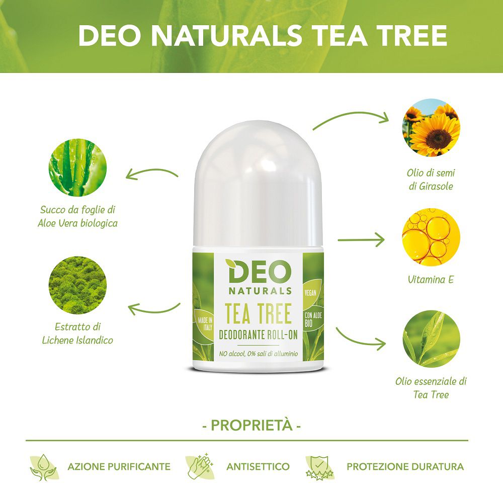 Deo Naturals Tea Tree Deodorante Roll-on mit Infografiken zu Inhaltsstoffen und Eigenschaften.