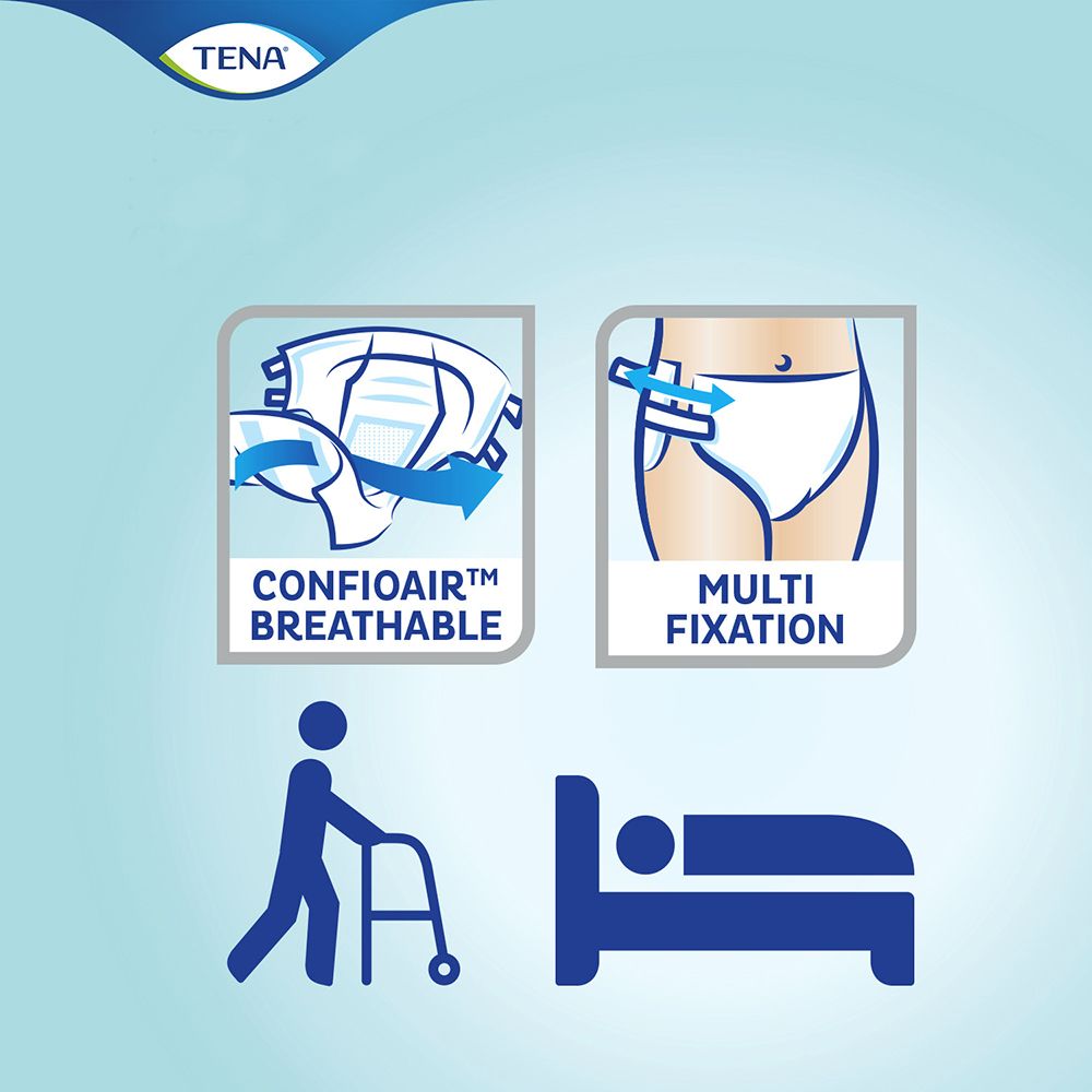 Symbole: Atmungsaktiv, Mehrfachbefestigung, Gehhilfe und Bett. TENA Logo oben.