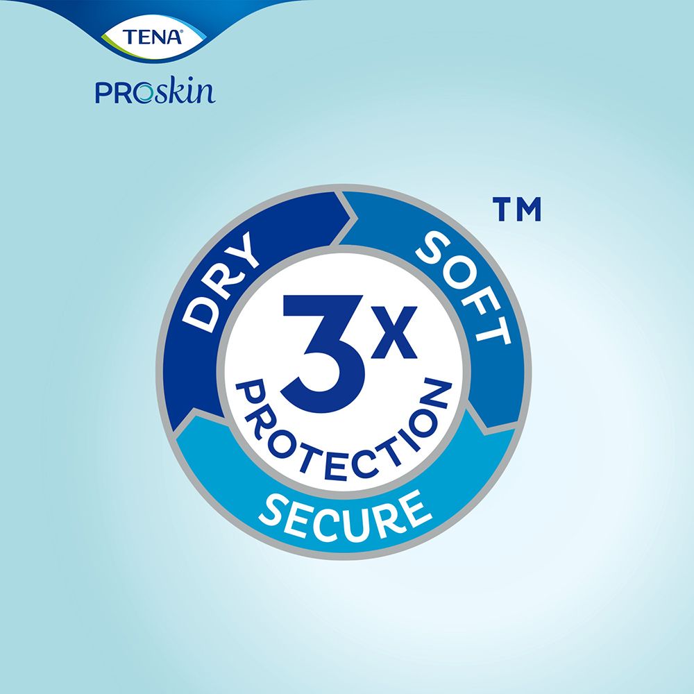 Kreisförmiges Symbol mit Text: Dry Soft Secure 3x Protection. Blau und weiß.