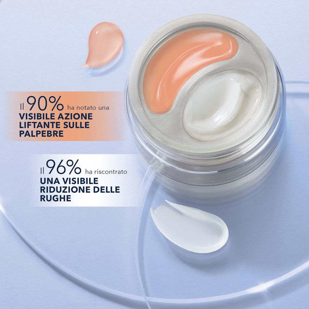 Augencreme-Duo mit zwei Cremes. Text zeigt Ergebnisse: 90% sichtbare Wirkung, 96% weniger Falten.
