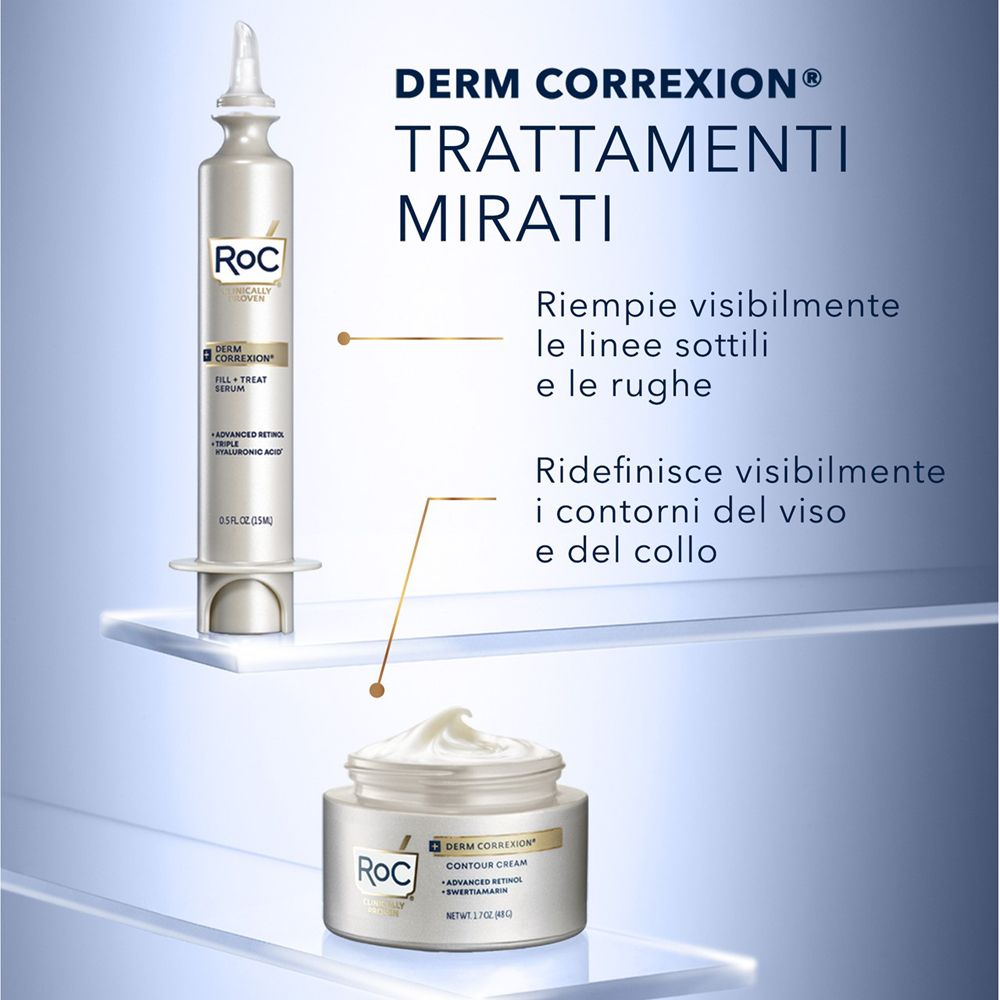 RoC Derm Correxion. Serum und Creme. Text: Gezielte Behandlungen. Füllt Falten und definiert Konturen.