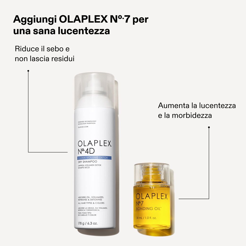 Olaplex N°.4D Trockenshampoo und Olaplex N°.7 Bonding Oil. Text beschreibt die Anwendung für mehr Glanz und Geschmeidigkeit.