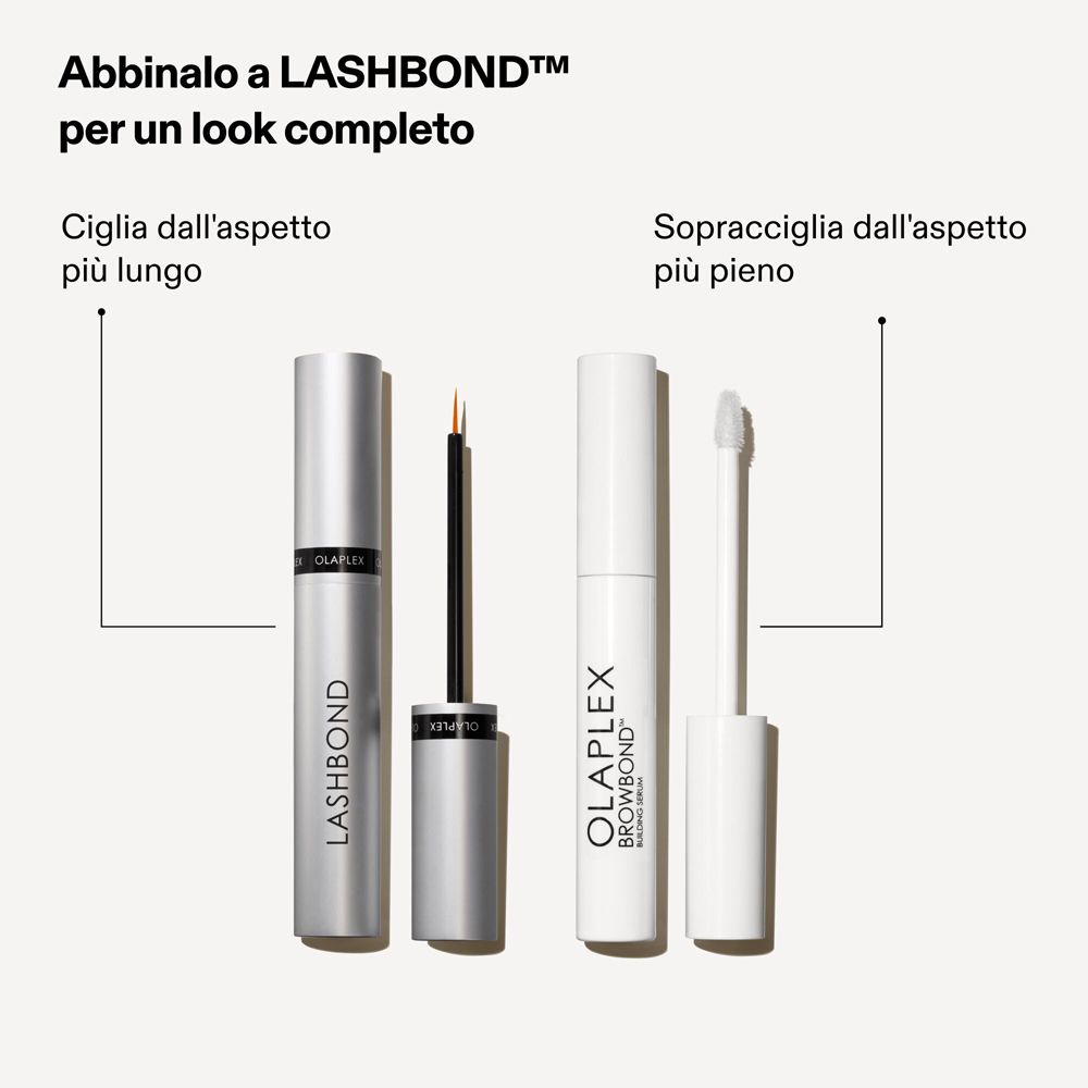 Vergleich von LASHBOND™ und Olaplex BROWBOND™. Produkte und Namen sind sichtbar.