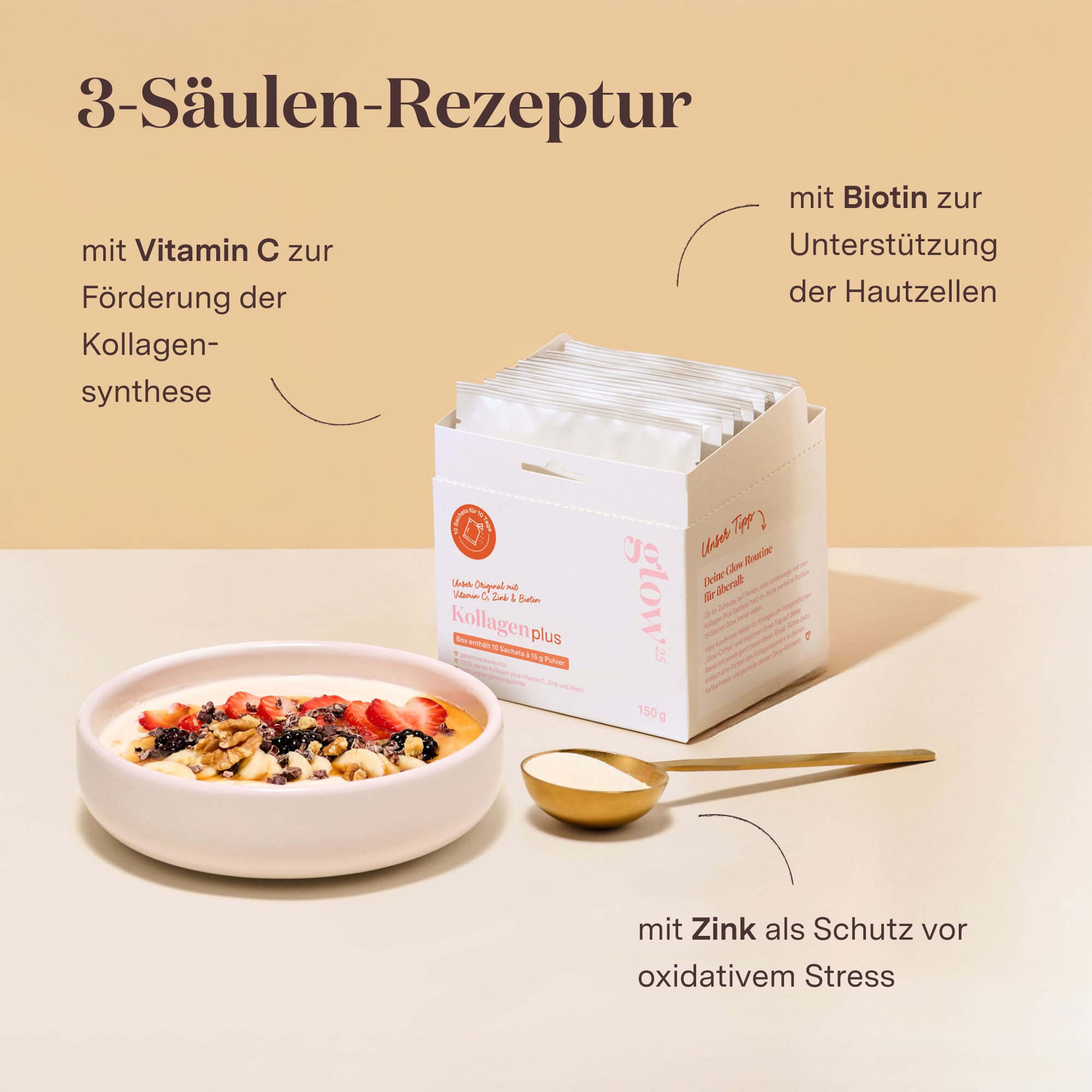 Eine Schachtel Kollagen Plus Sachets neben einer Schüssel mit Essen und einem Löffel Pulver. Text: Glow25, Kollagen plus.