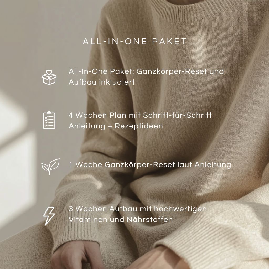 Text mit Informationen zum All-in-One Paket. Ganzkörper-Reset und Aufbau inklusive. 4 Wochen Plan mit Schritt-für-Schritt Anleitung + Rezeptideen.