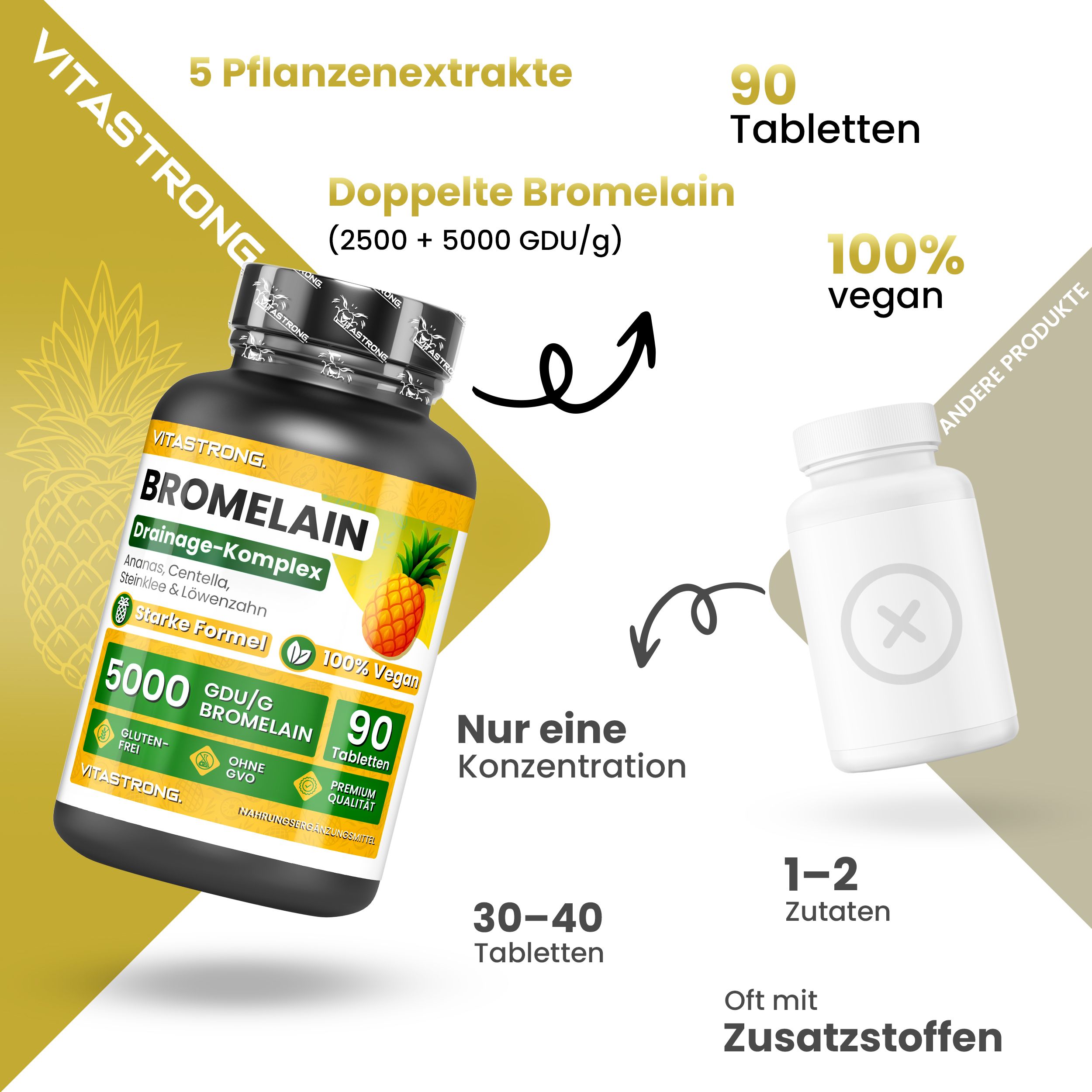 Vitastrong Bromelain 5000 GDU – 90 Tabletten, unterstützt die Entwässerung und hilft bei Cellulite
