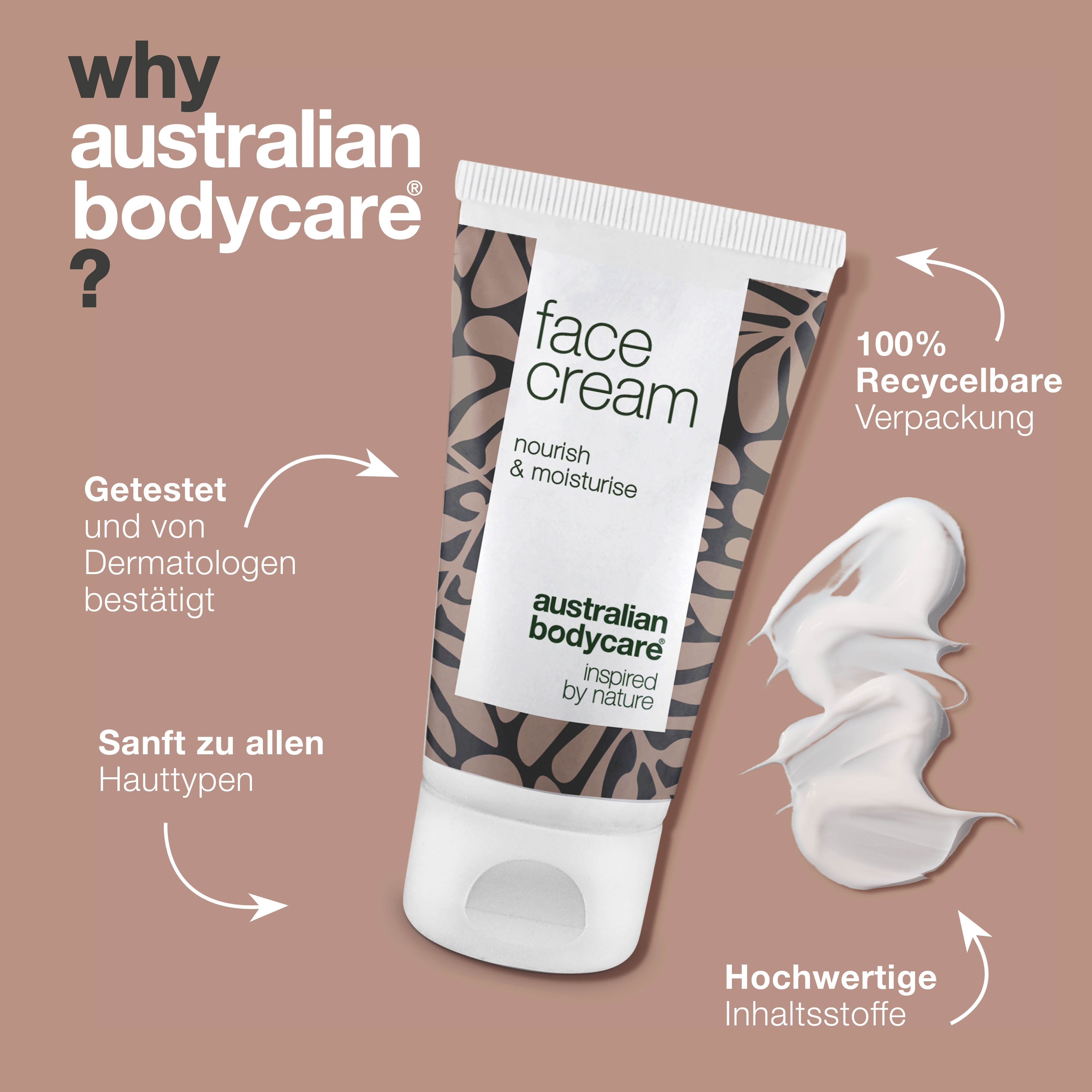 Gesichtspflege-Tube. Text: face cream, australian bodycare. Text: 100% recyclebare Verpackung.
