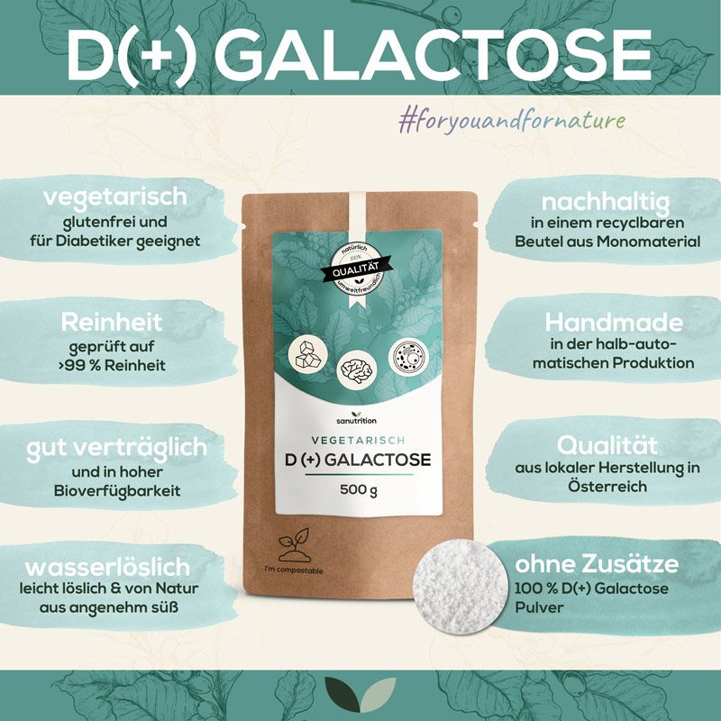 Braune Tüte mit weißem Etikett. Aufschrift: Sanutrition, vegetarisch, D(+) Galactose, 500g. Siegel: 100% Qualität. Text: glutenfrei, für Diabetiker.