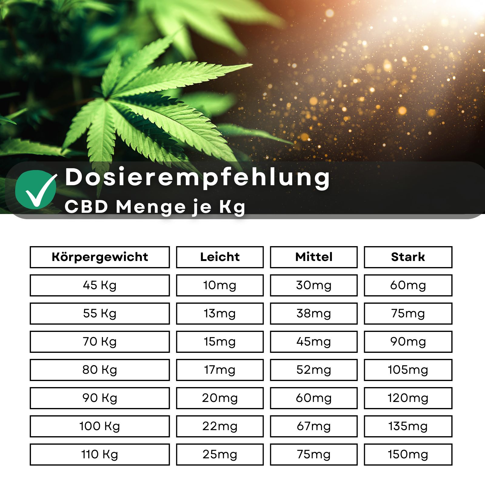 Weedness - CBD Öl Kapseln 10%
