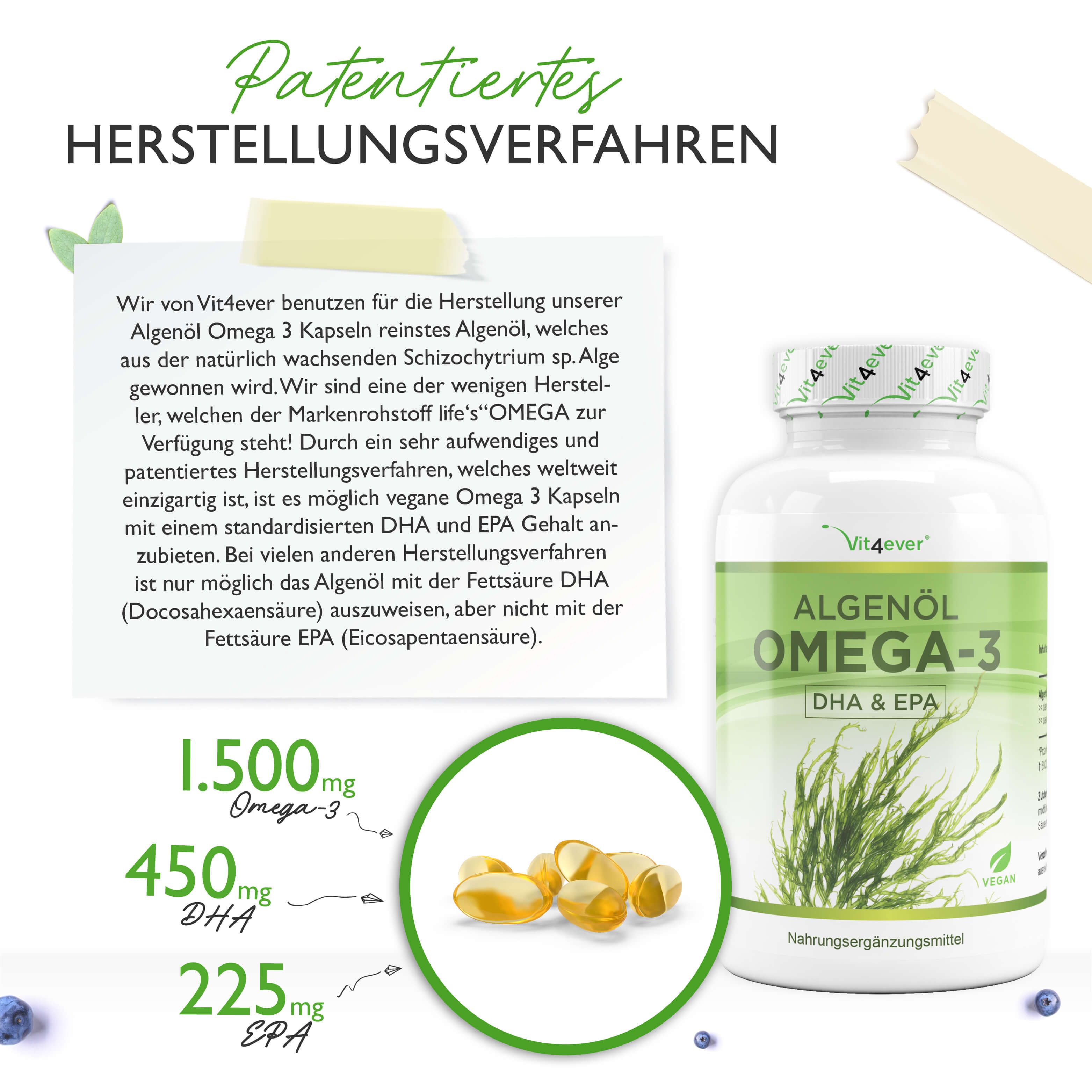 Produktabbildung mit Kapseln und Flasche. Text: 1.500mg Omega-3, 450mg DHA, 225mg EPA. Patentiertes Herstellungsverfahren.