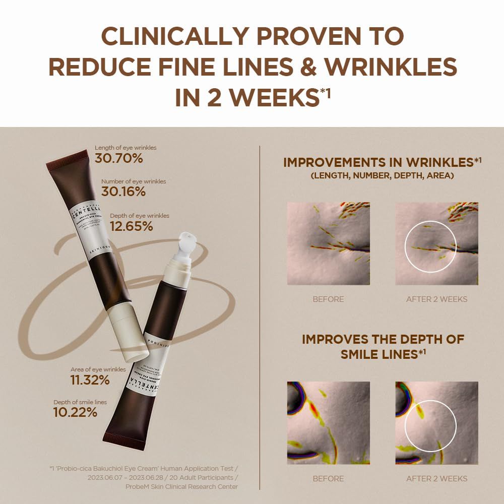 SKIN1004 Madagascar Centella Probio-Cica Bakuchiol Eye contour cream