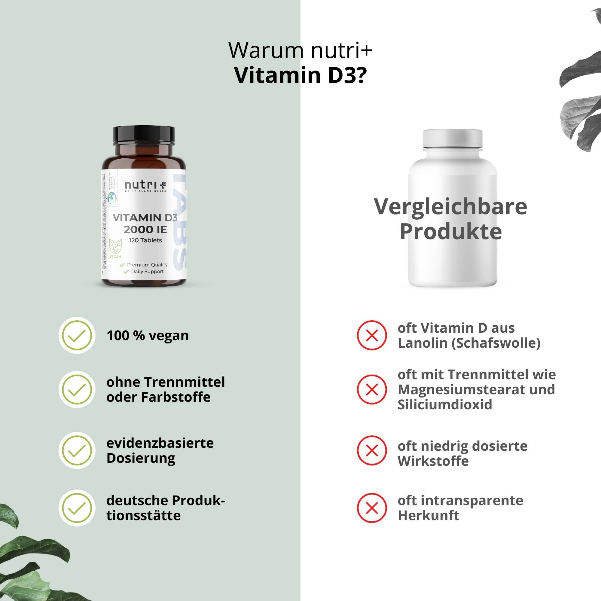 Vergleich: "nutri+" Vitamin D3 2000 IE Flasche vs. weißes Produkt. Vorteile: 100% vegan, ohne Zusatzstoffe, evidenzbasierte Dosierung, deutsche Produktionsstätte.