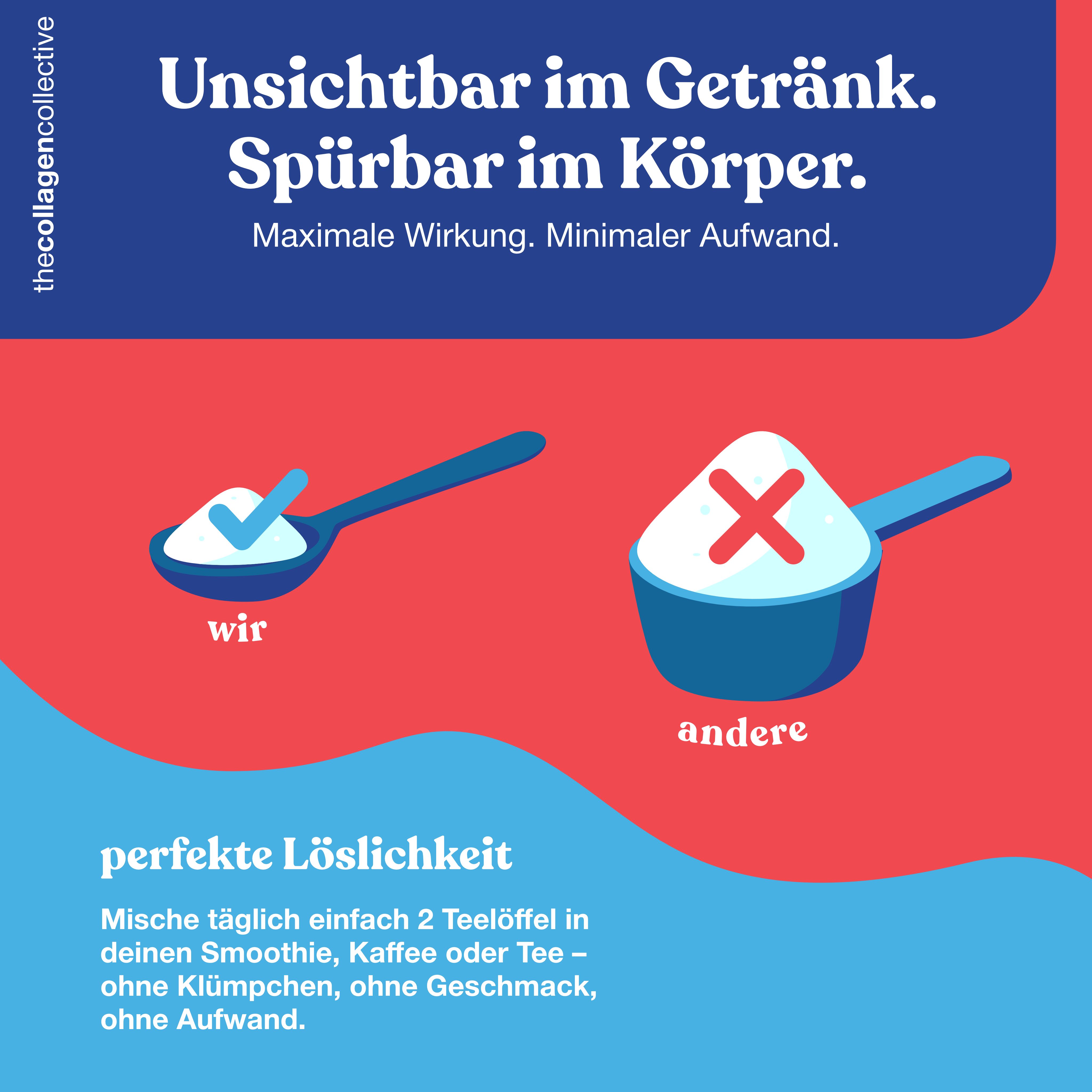 Infografik. Löffel mit und ohne Kollagen. Text über perfekte Löslichkeit. Roter Hintergrund. thecollagencollective Logo.