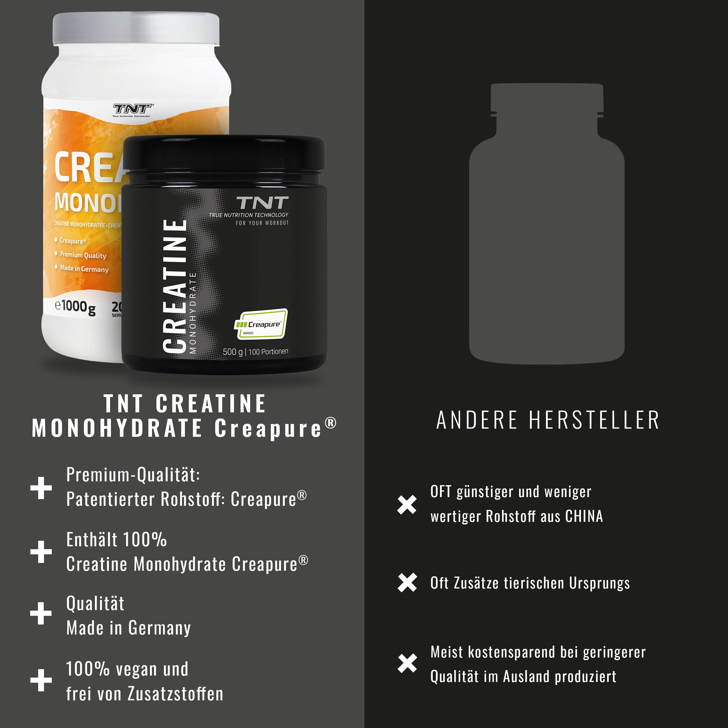 TNT Creatine Monohydrate Creapure® - ohne Zusätze