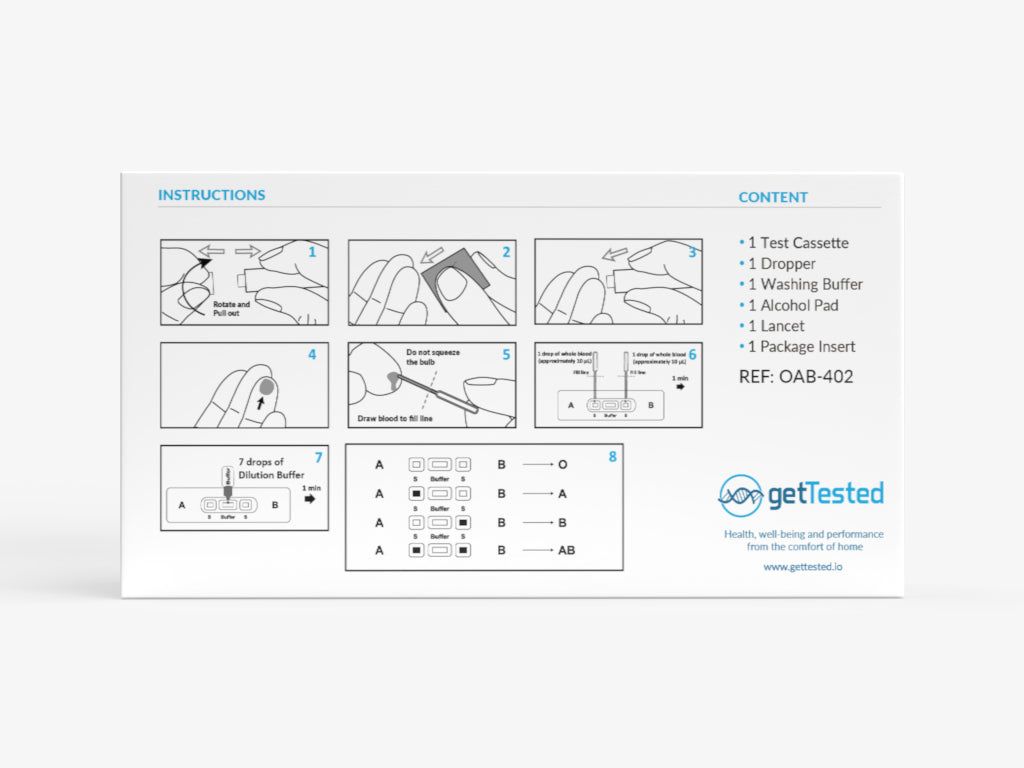 Verpackung mit Anweisungen und Inhaltsangabe. Enthält Testkassette, Tropfer, Waschpuffer, Alkoholtupfer, Lanzette und Packungsbeilage.