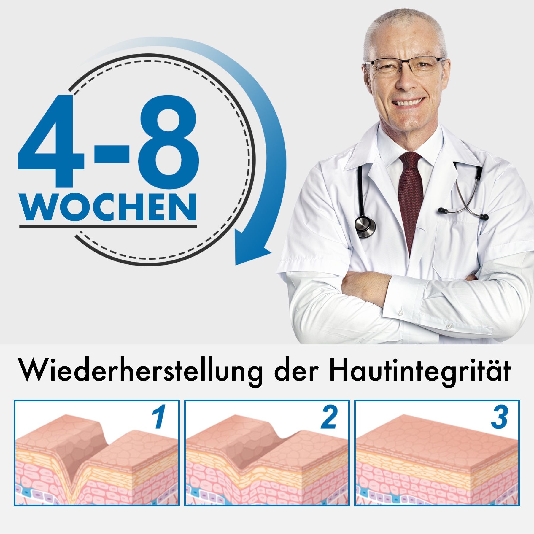 Arzt mit Stethoskop. Text: 4-8 Wochen. Wiederherstellung der Hautintegrität. Diagramm der Hautschichten.