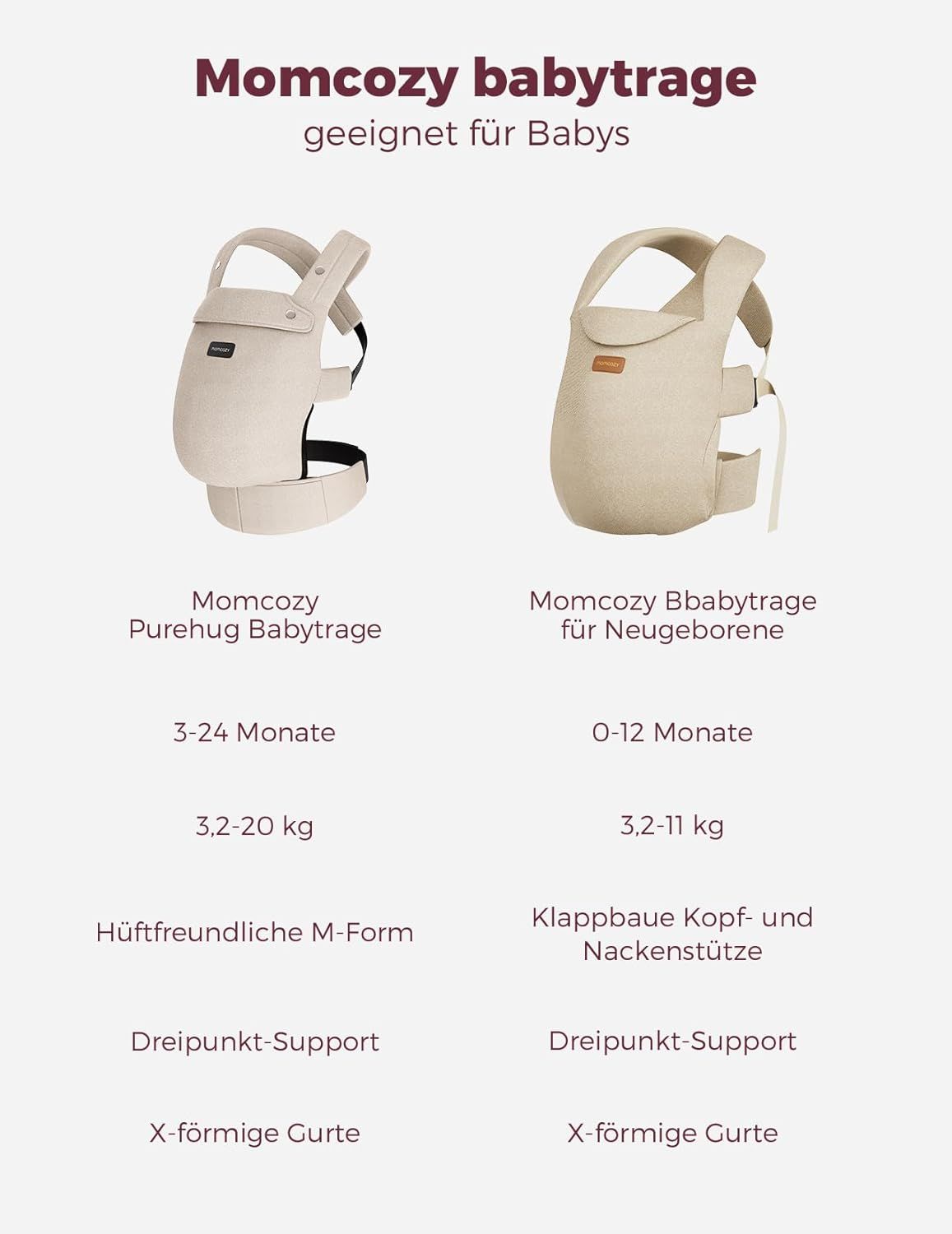Momcozy Baby Trage - Leichte & Atmungsaktive Schwarz