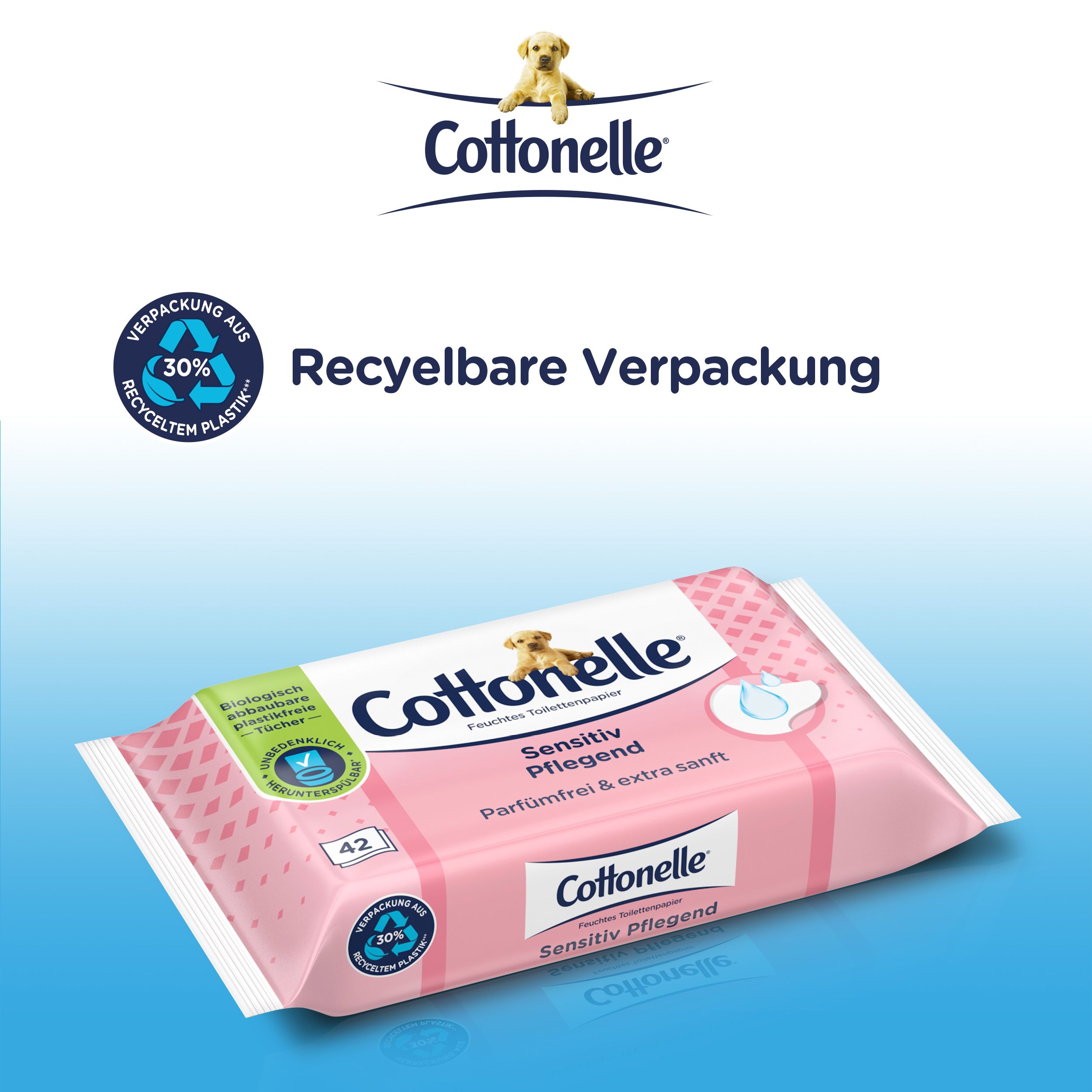 Rosa Cottonelle-Packung mit 42 Tüchern. Text: "Sensitiv Pflegend", "Parfümfrei & extra sanft". Logo: Cottonelle und ein Hundewelpen. Text: "Recycelbare Verpackung".