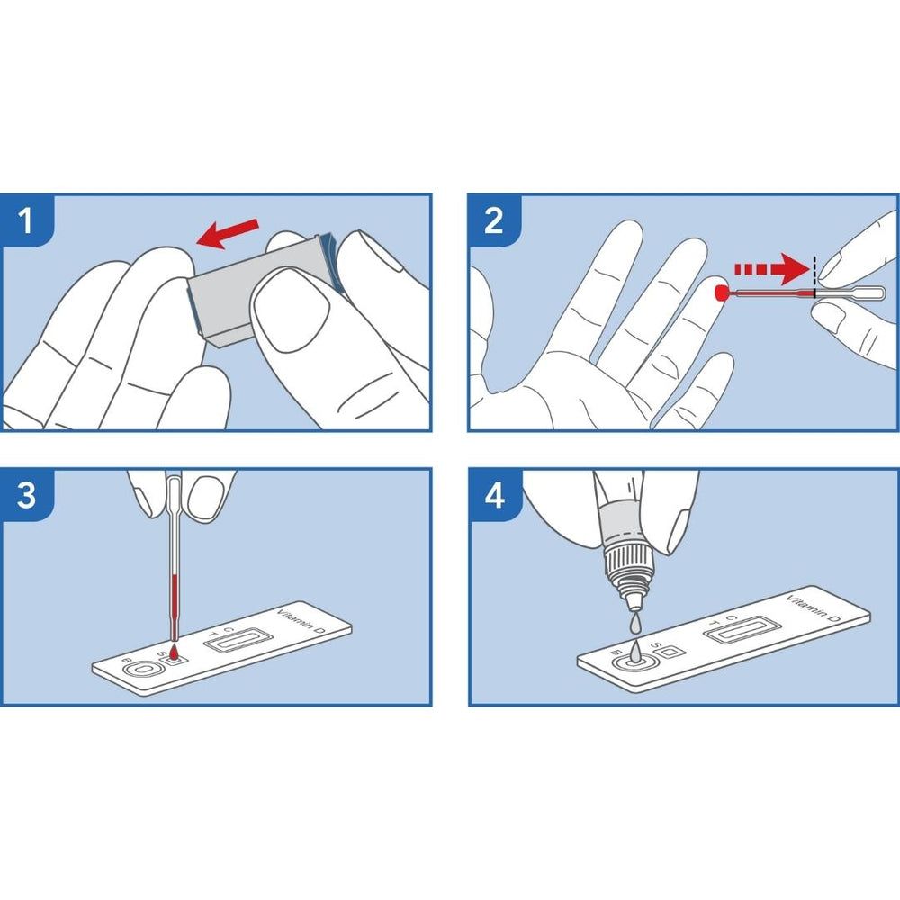 PRIMA | Vitamin D Home Test