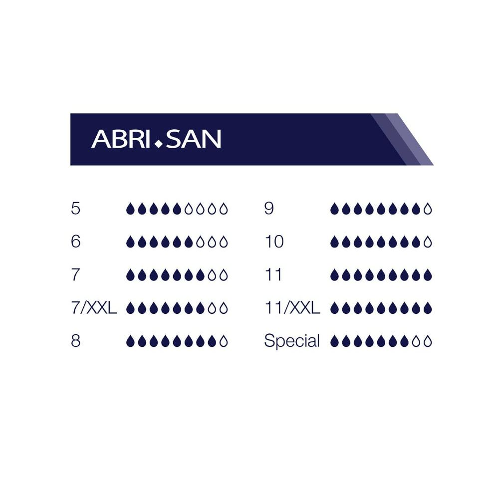 ABRI-San Forte Air Plus Nr.9 36x70 cm