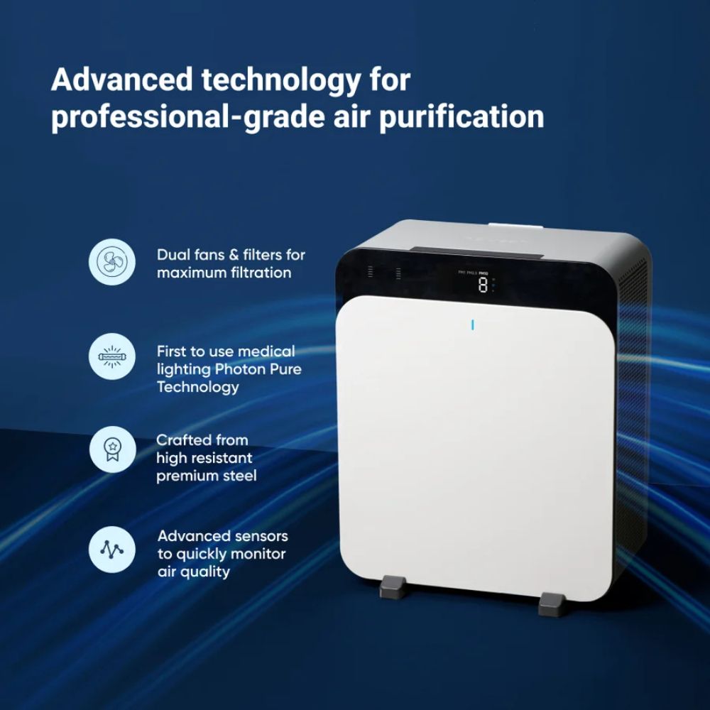 Luftreiniger mit weißer Front, schwarzem Oberteil und digitaler Anzeige. Text: Duale Ventilatoren, medizinische Photon Pure Technologie, Stahl.