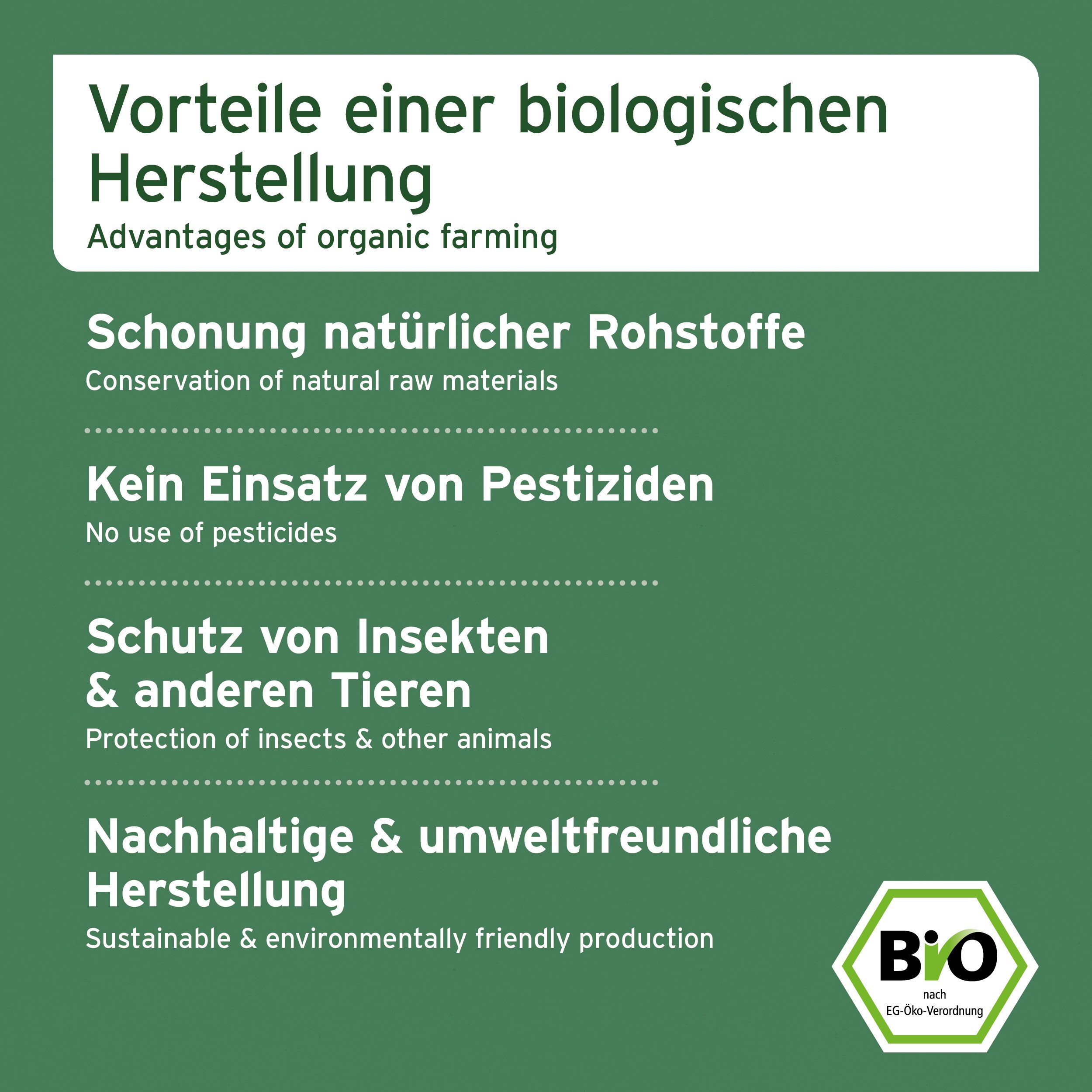 AniForte BIO BARF Püree - Fenchel & Mango 5 x 150g