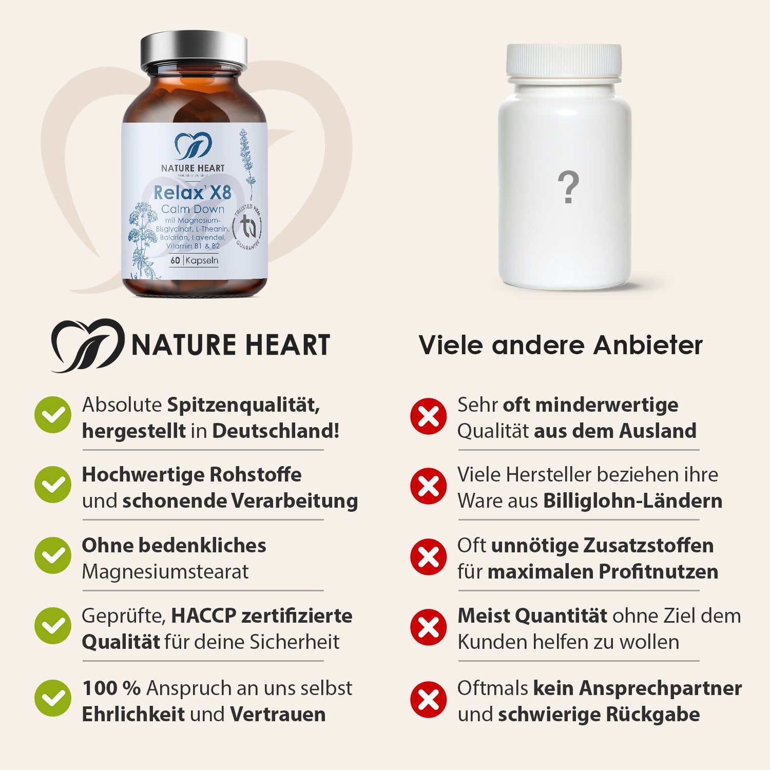 Vergleich von Nature Heart Relax X8 mit anderen Anbietern.