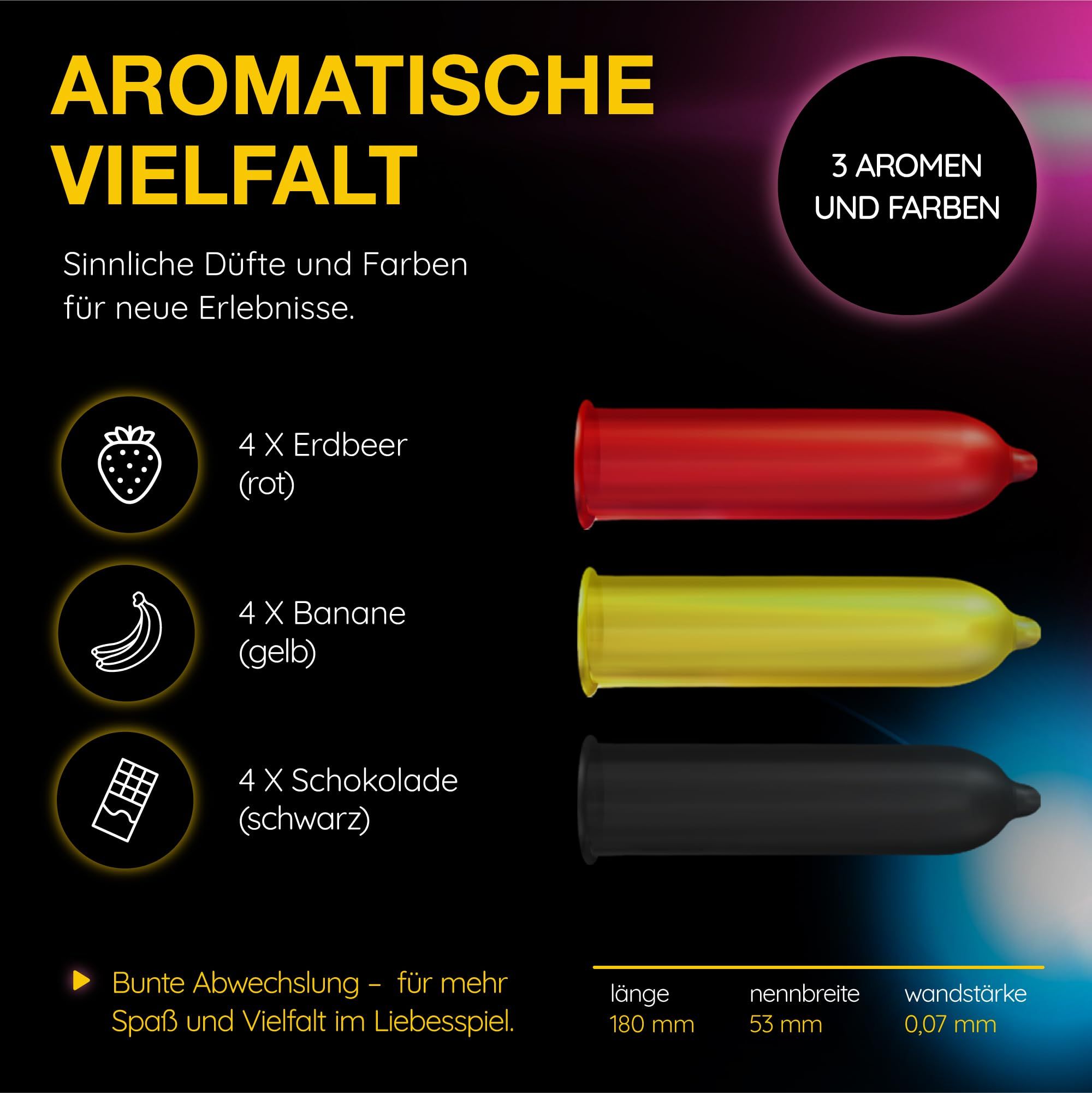 Vitalis Kondome: 4x Erdbeer, 4x Banane, 4x Schokolade. 53mm Breite, 0,07mm Wandstärke.