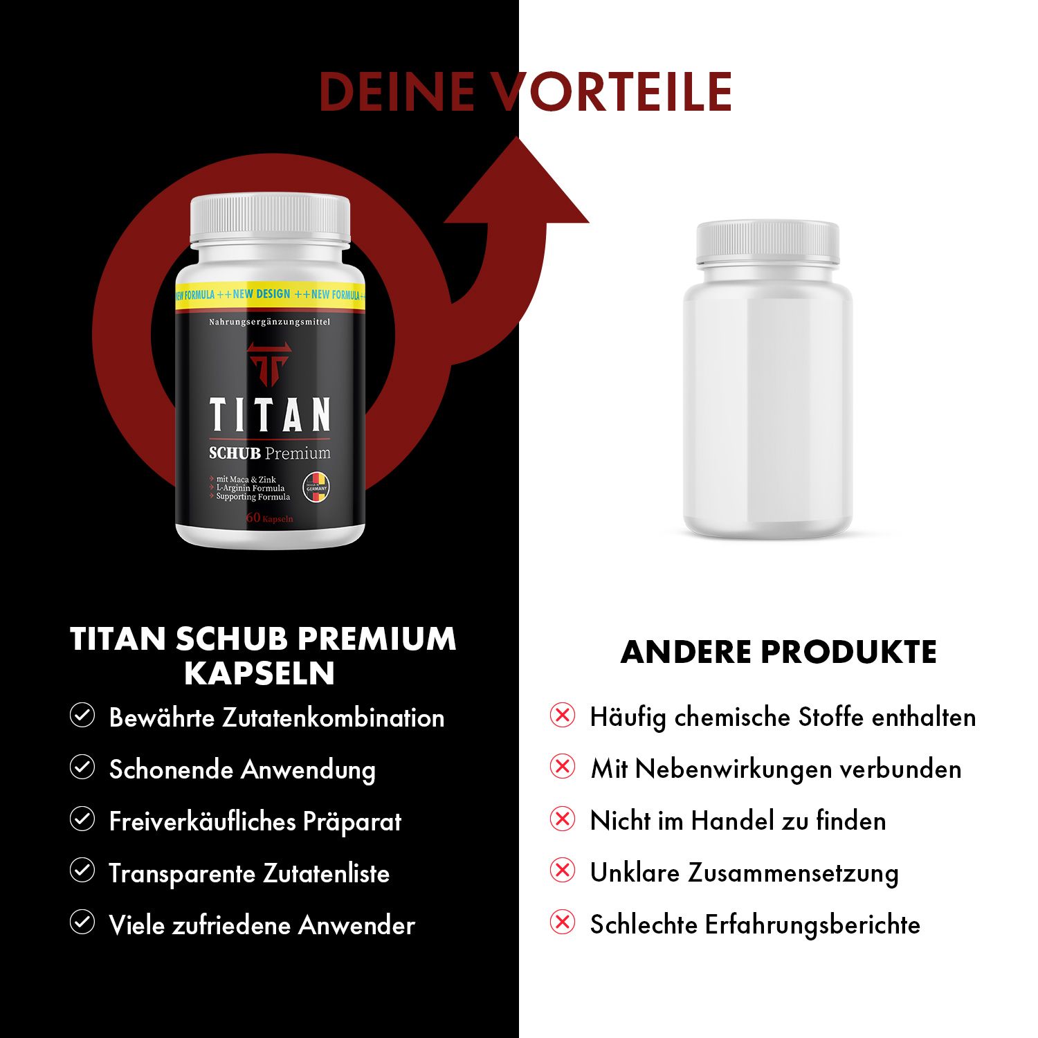 Pillenbehälter neben leerem Behälter. Text: Deine Vorteile, Titan Schub Premium Kapseln. Liste mit Vorteilen und Nachteilen.
