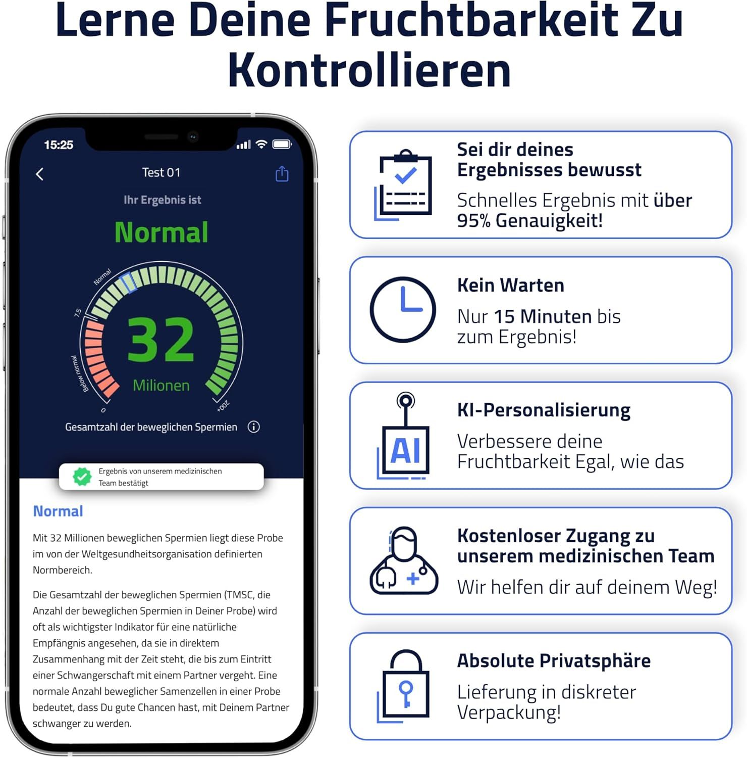 Smartphone-Anzeige mit Testergebnissen. Symbole für Ergebnisse, Wartezeit, Personalisierung. Text: Normal.