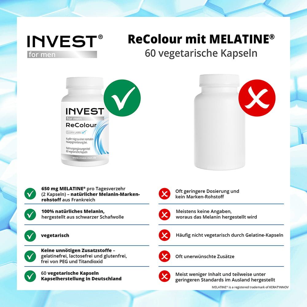Vergleich von INVEST ReColour Kapseln. Links: Produkt mit positiven Eigenschaften. Rechts: Produkt ohne Angaben. Text: Vorteile und Nachteile.