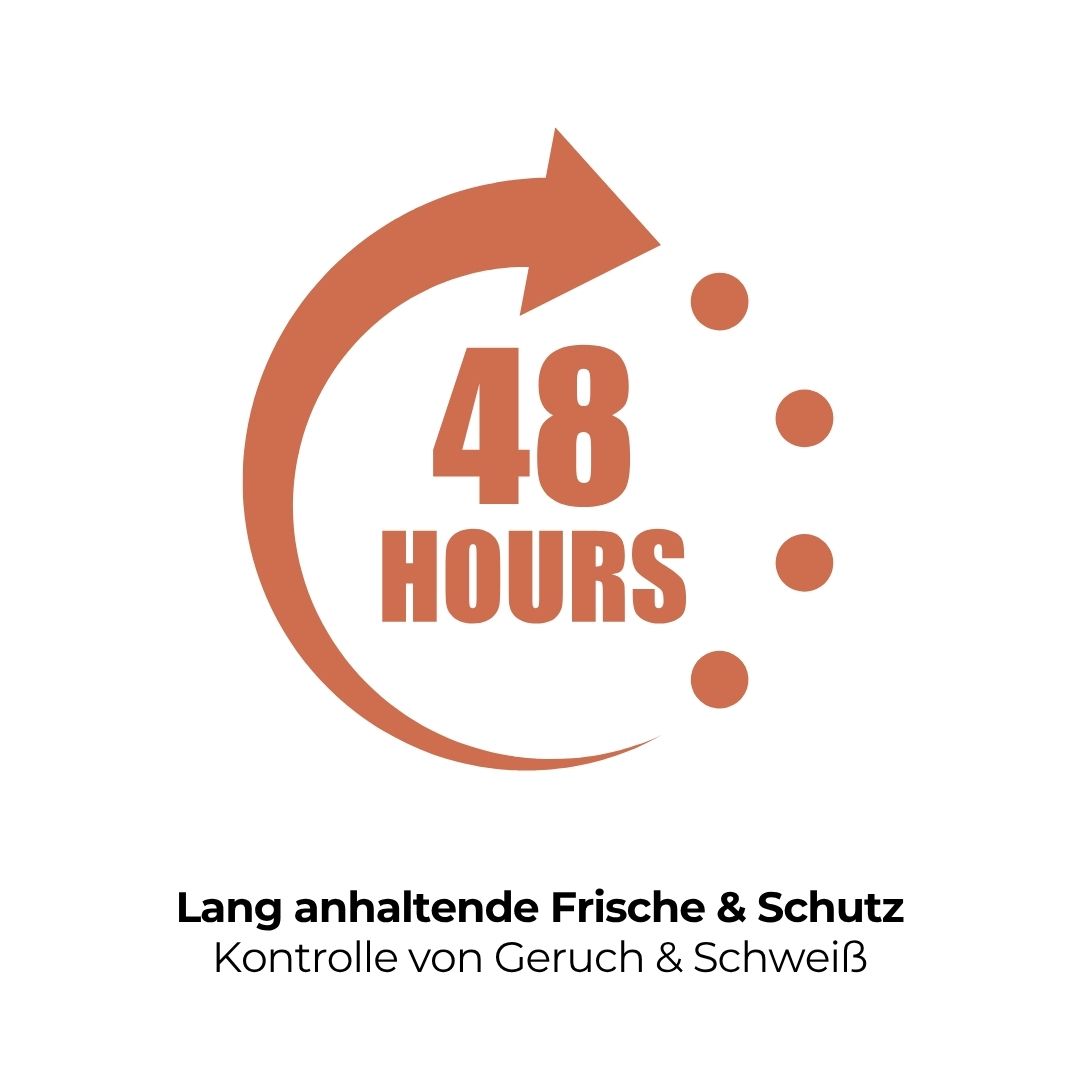 Symbol mit Pfeil und Text: 48 Stunden. Text: Lang anhaltende Frische & Schutz. Kontrolle von Geruch & Schweiß.