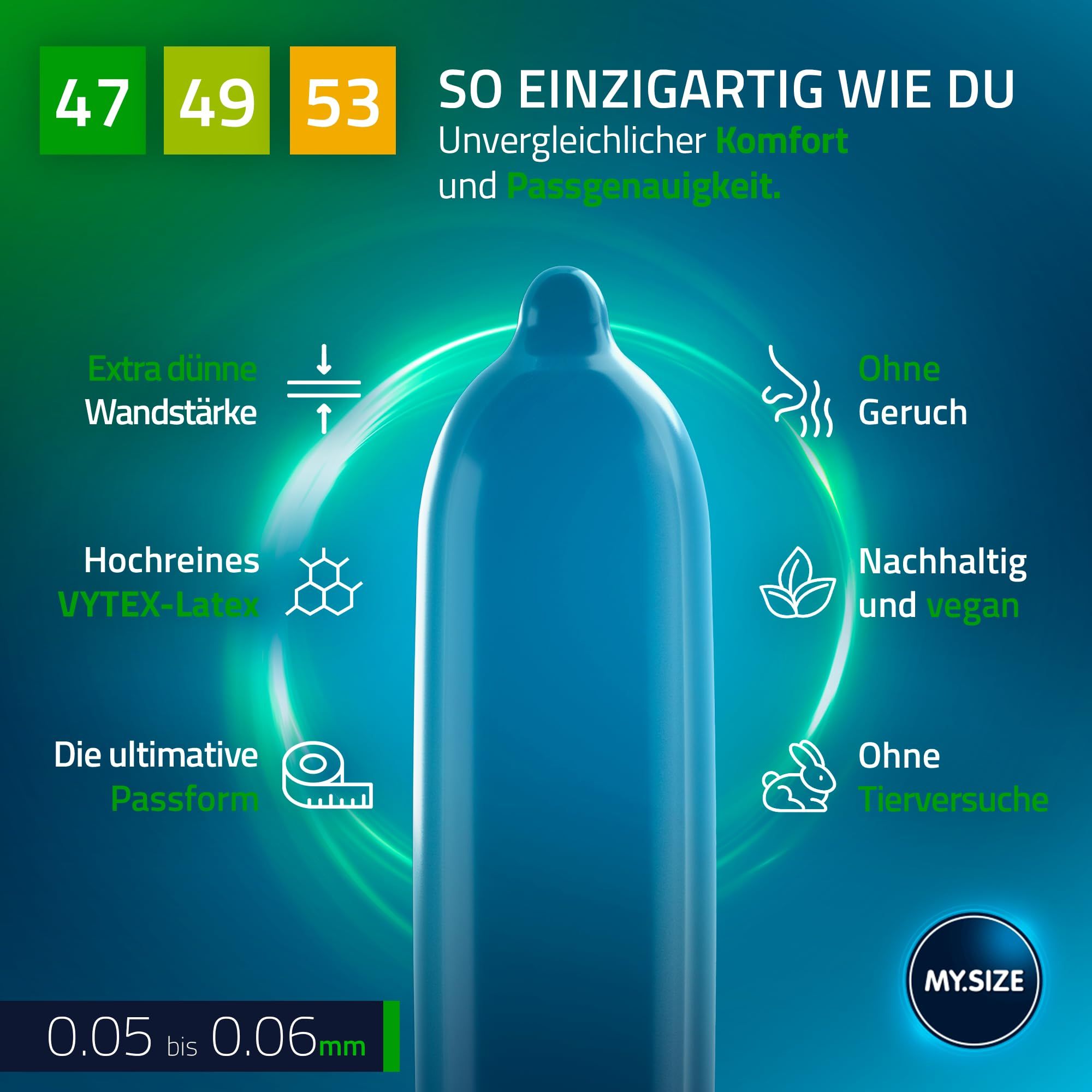 MY.SIZE Kondome in verschiedenen Größen, dargestellt mit Größenangaben und einer App-Simulation zur Größenauswahl.