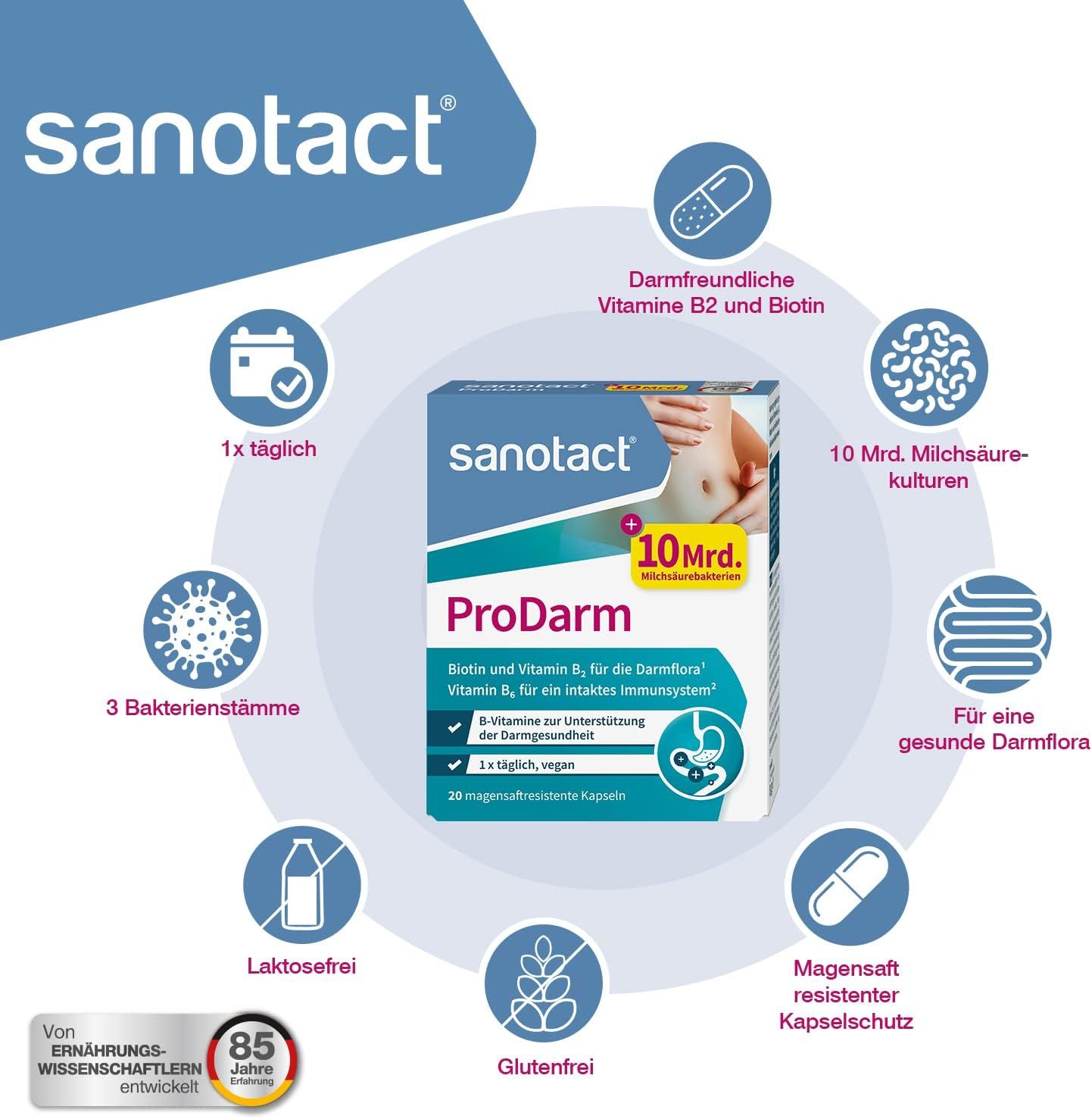 Sanotact ProDarm Packung mit Illustrationen. Produktname, 10 Mrd. Milchsäurebakterien, 3 Bakterienstämme, laktosefrei, glutenfrei.
