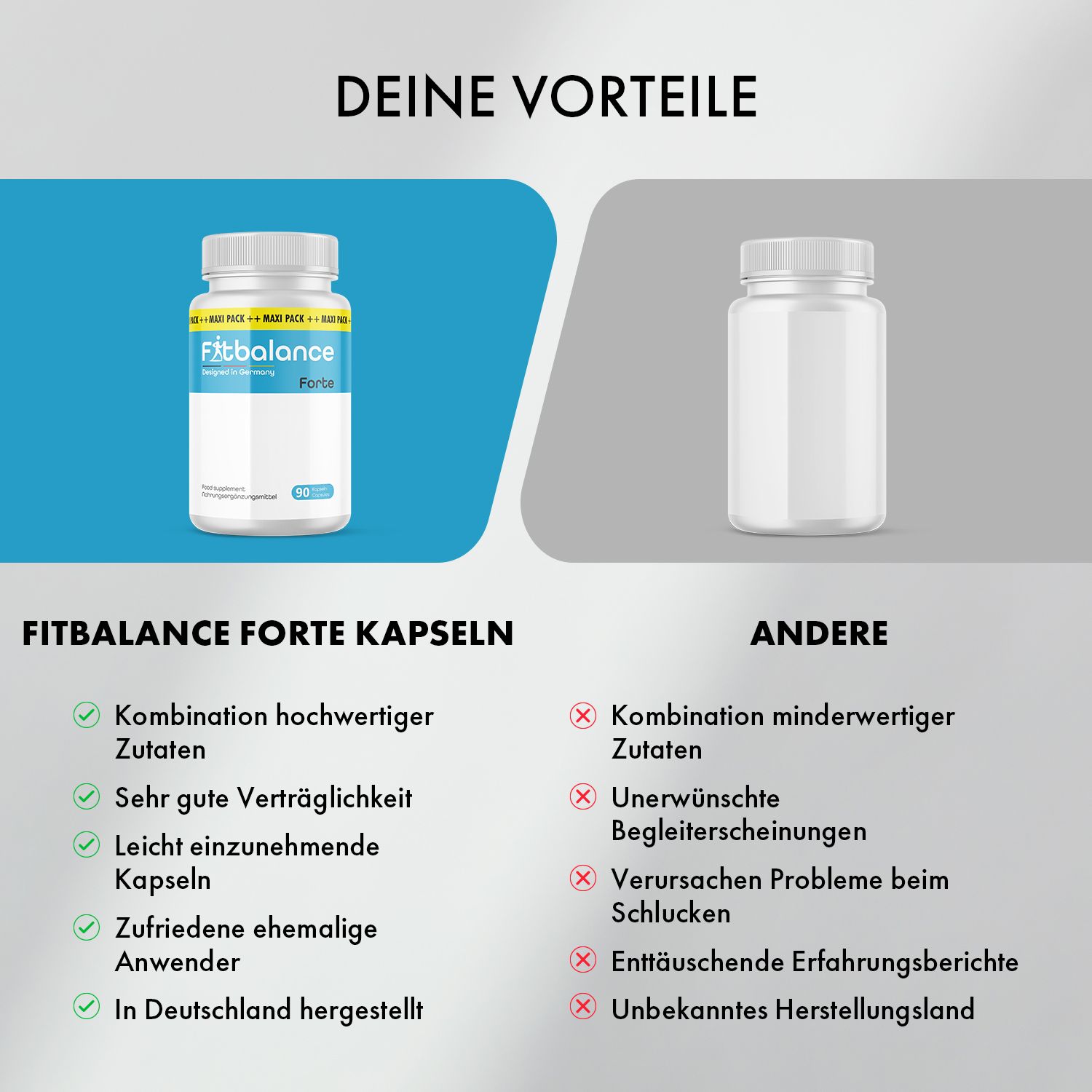 Vergleich Fitbalance Forte Kapseln mit anderen Produkten. Vorteile: hochwertige Zutaten, gute Verträglichkeit, etc.