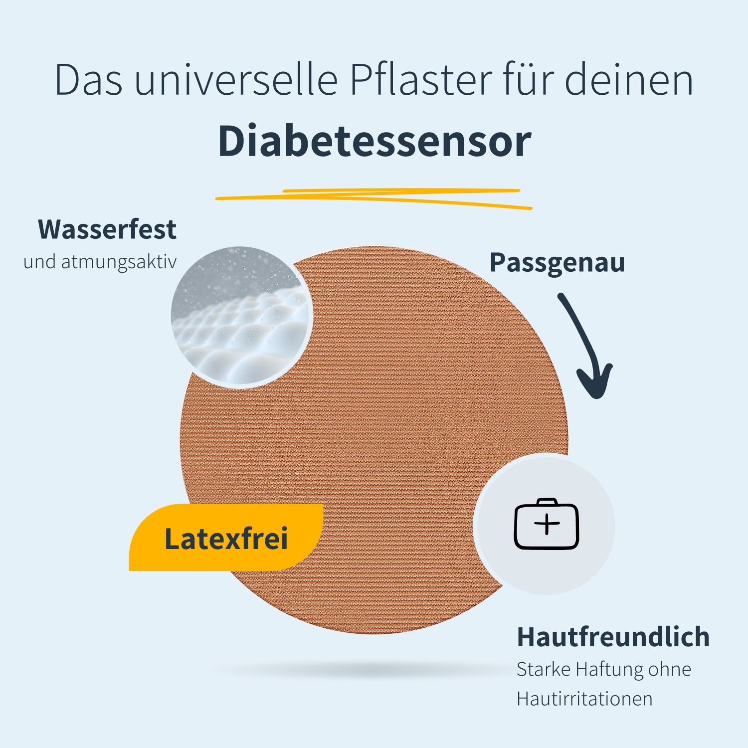 Rundes, hautfreundliches Pflaster für Diabetessensoren. Wasserfest, atmungsaktiv, latexfrei. Starke Haftung ohne Hautreizung.