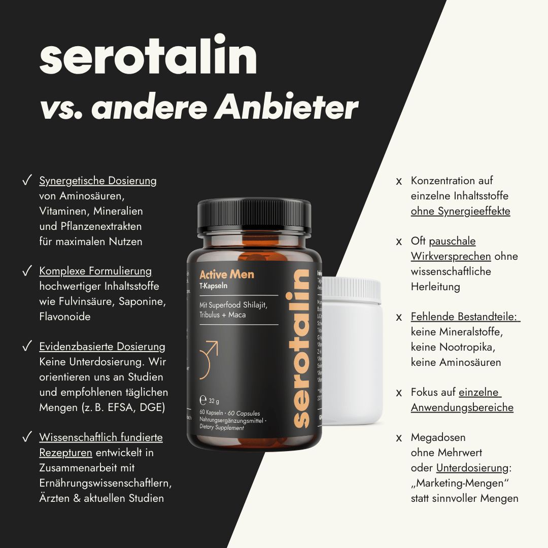 Produktflasche und Dose neben Text. Text: serotalin vs. andere Anbieter. Vorteile: Synergetische Dosierung, komplexe Formulierung, etc.
