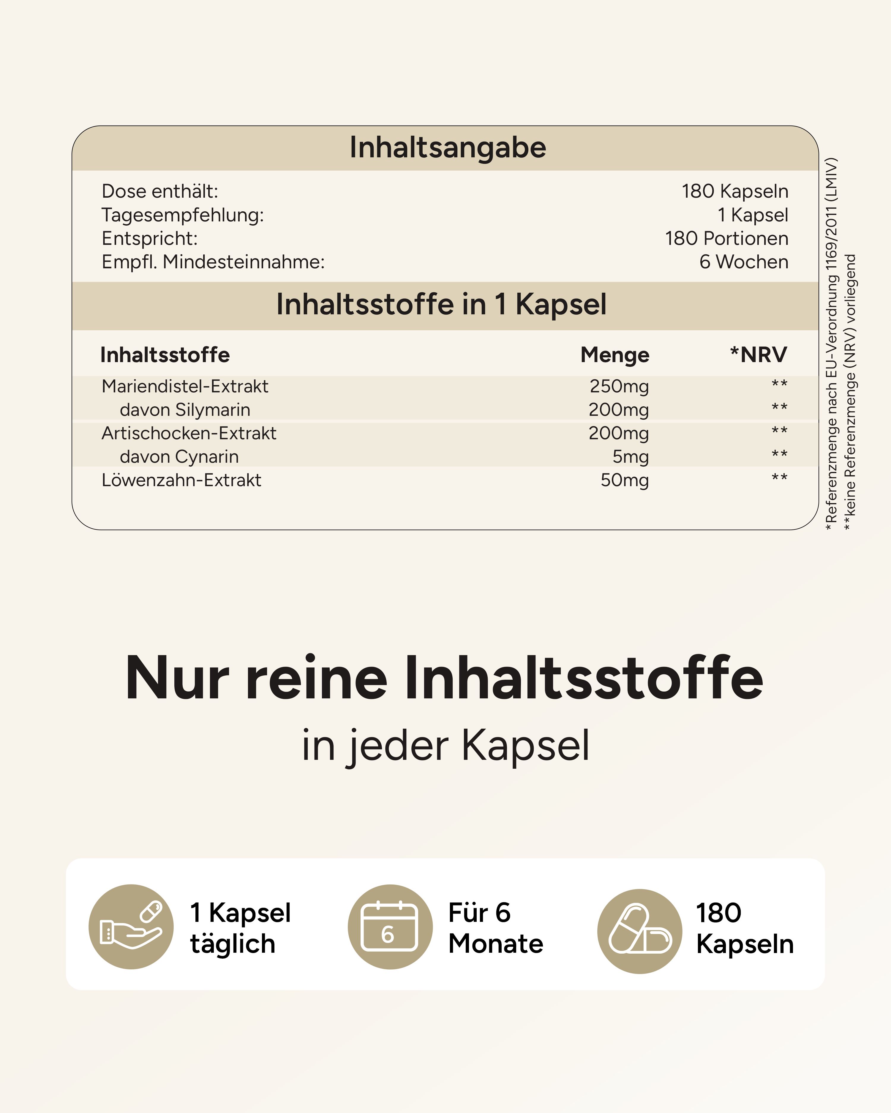 Inhaltsangabe: 180 Kapseln, 6 Wochen. Inhaltsstoffe: Mariendistel, Silymarin, Artischocke, Cynarin, Löwenzahn.