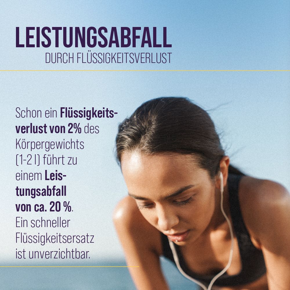 Frau mit Kopfhörern. Text: Leistungsabfall durch Flüssigkeitsverlust. Flüssigkeitsverlust von 2% führt zu Leistungsabfall.