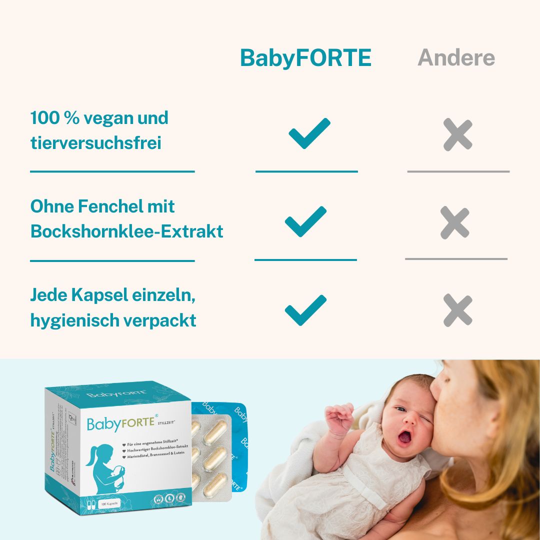 Produktverpackung und Kapseln. Aufschrift: BabyFORTE. Text: 100% vegan und tierversuchsfrei, Ohne Fenchel, Jede Kapsel einzeln, hygienisch verpackt.
