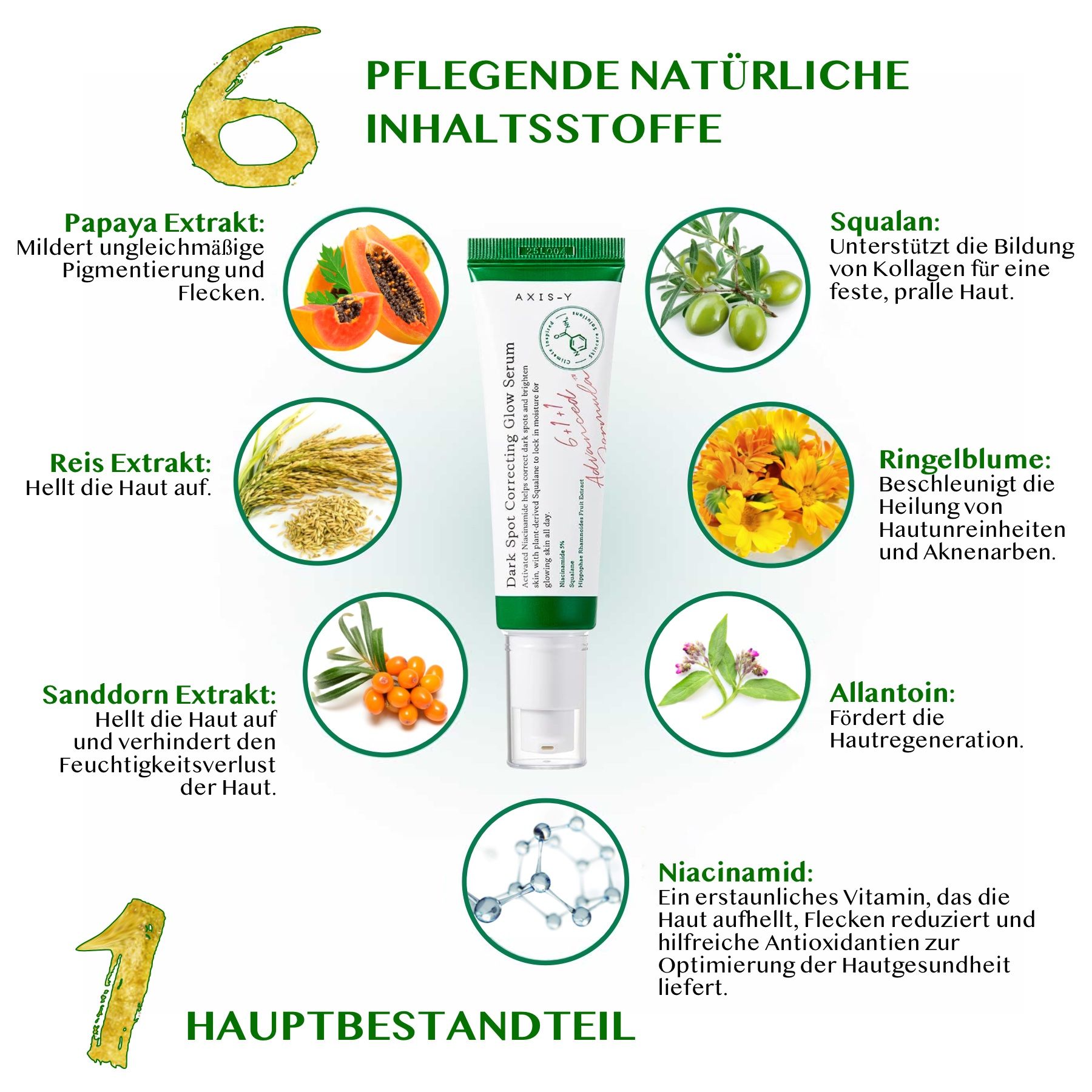 AXIS-Y Anti-Falten-Serum Dark Spot Correcting Glow Serum 5 % Niacinamide Hyperpigmentierung