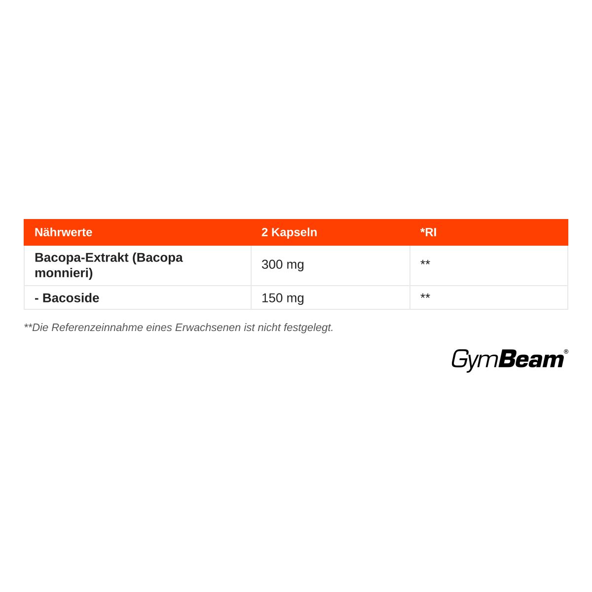 Nährwerttabelle für GymBeam Bacopa Monnieri: 300mg Extrakt, 150mg Bacoside pro 2 Kapseln.