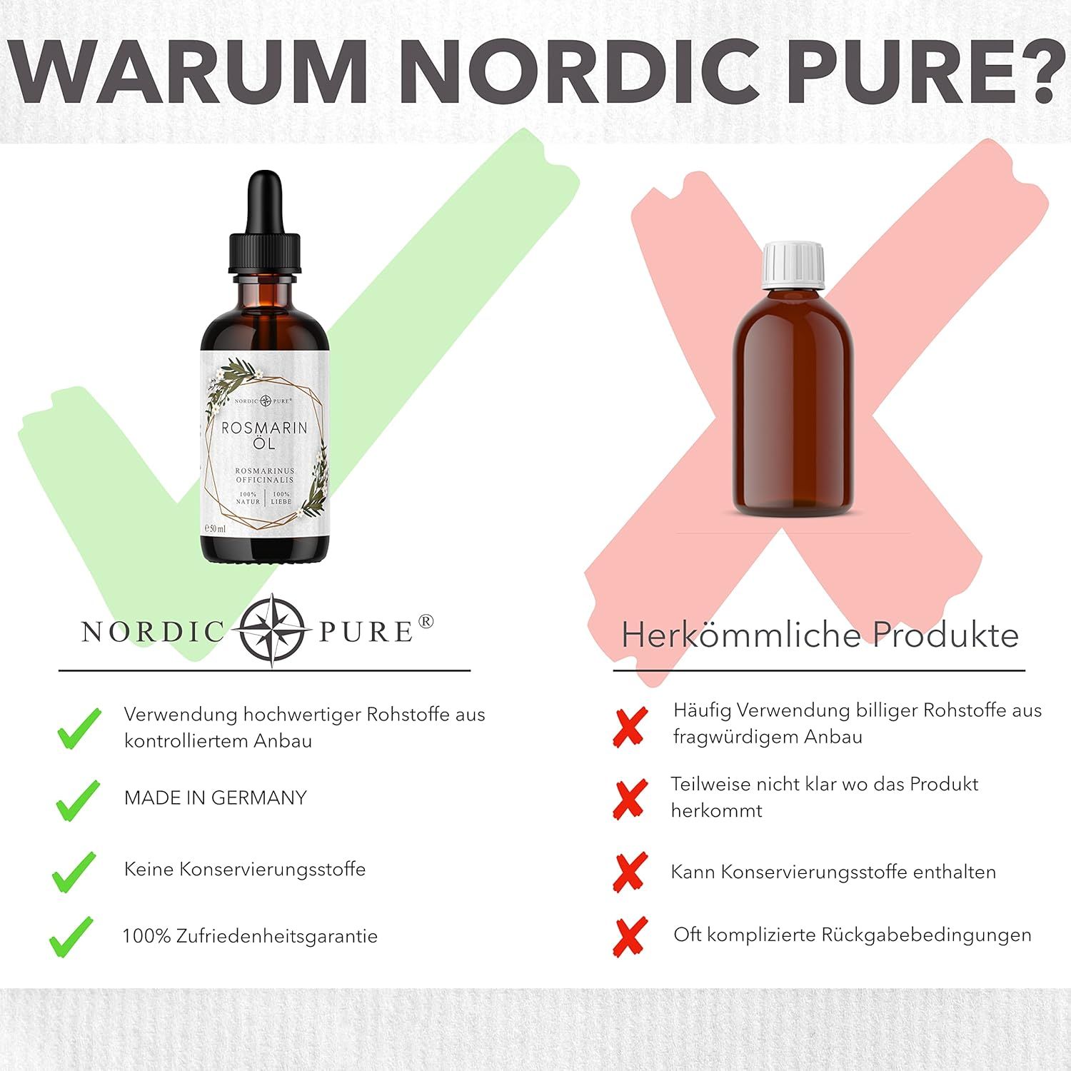 Vergleich von Nordic Pure mit herkömmlichen Produkten. Nordic Pure: hochwertige Rohstoffe, Made in Germany.