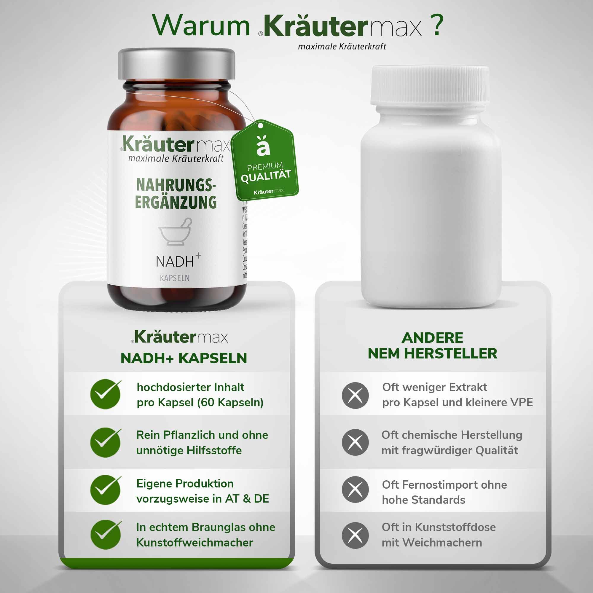 Kräutermax NADH Kapseln mit Coenzym Q10 und Carnitin