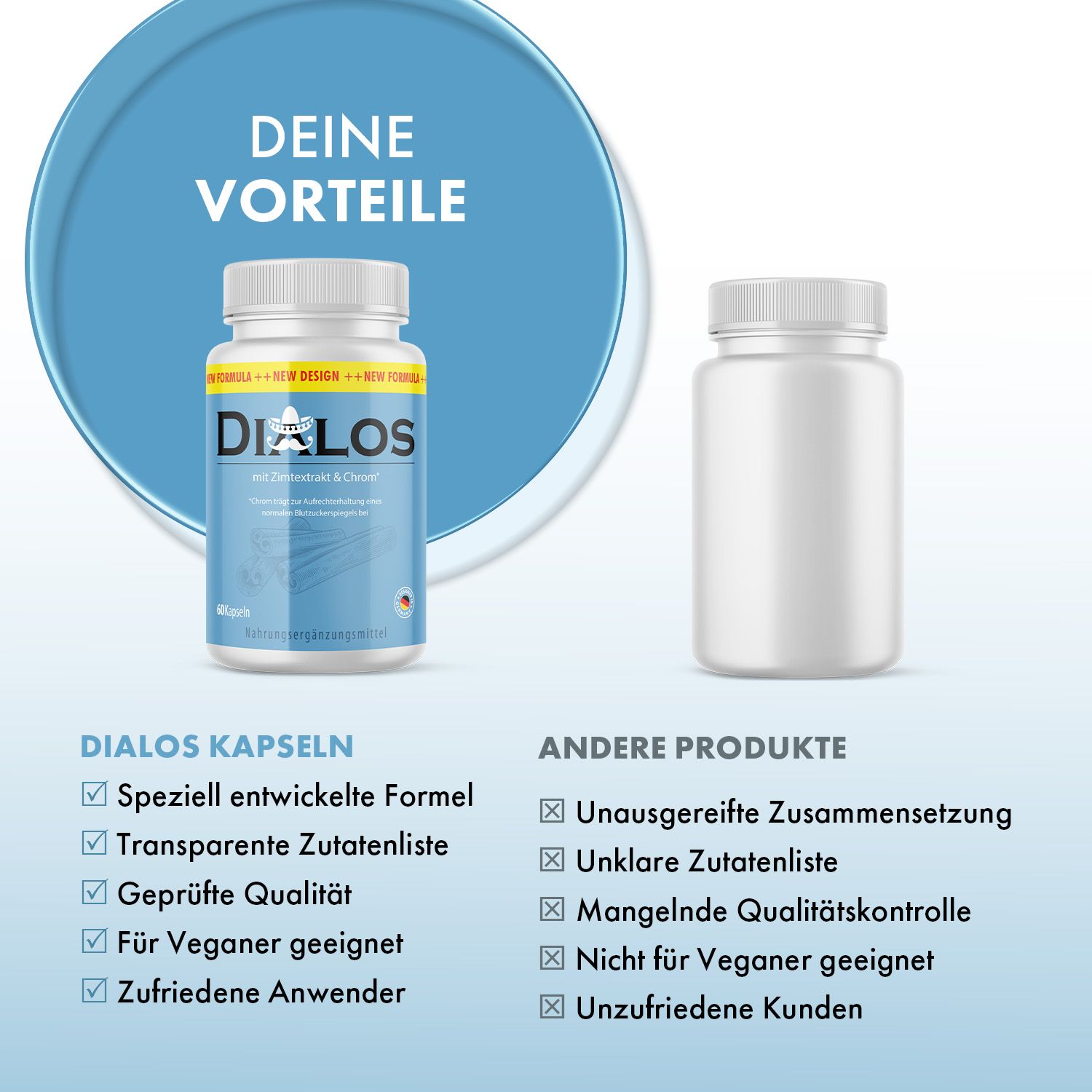 Vergleich von Dialos Kapseln und anderen Produkten. Dialos: blaue Flasche, weiße Kappe. Aufschrift: Dialos mit Zimtextrakt & Chrom. 60 Kapseln. Nahrungsergänzungsmittel.