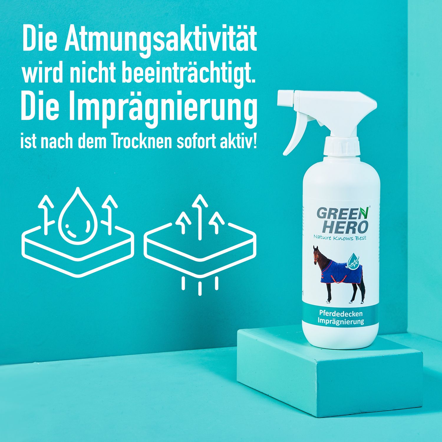 GreenHero Pferdedecken Imprägnierung