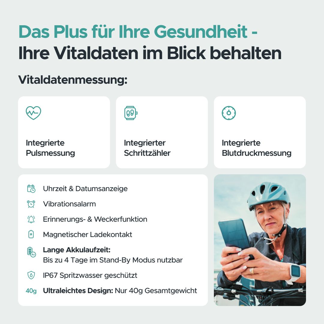 Infografik mit Text und Bildern. Zeigt Vitaldatenmessung und weitere Funktionen. Produkt: One Button Phone.