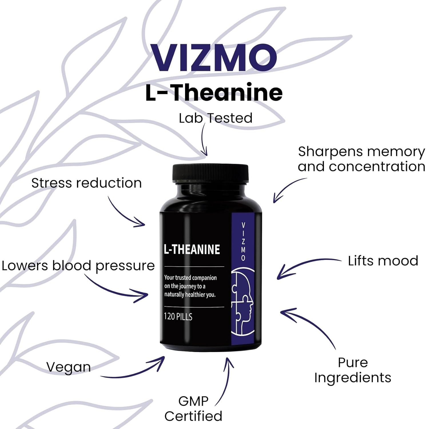 Flasche L-Theanin-Kapseln mit Pfeilen und Texten. Texte: Stressabbau, senkt den Blutdruck, vegan, GMP-zertifiziert, reine Inhaltsstoffe.